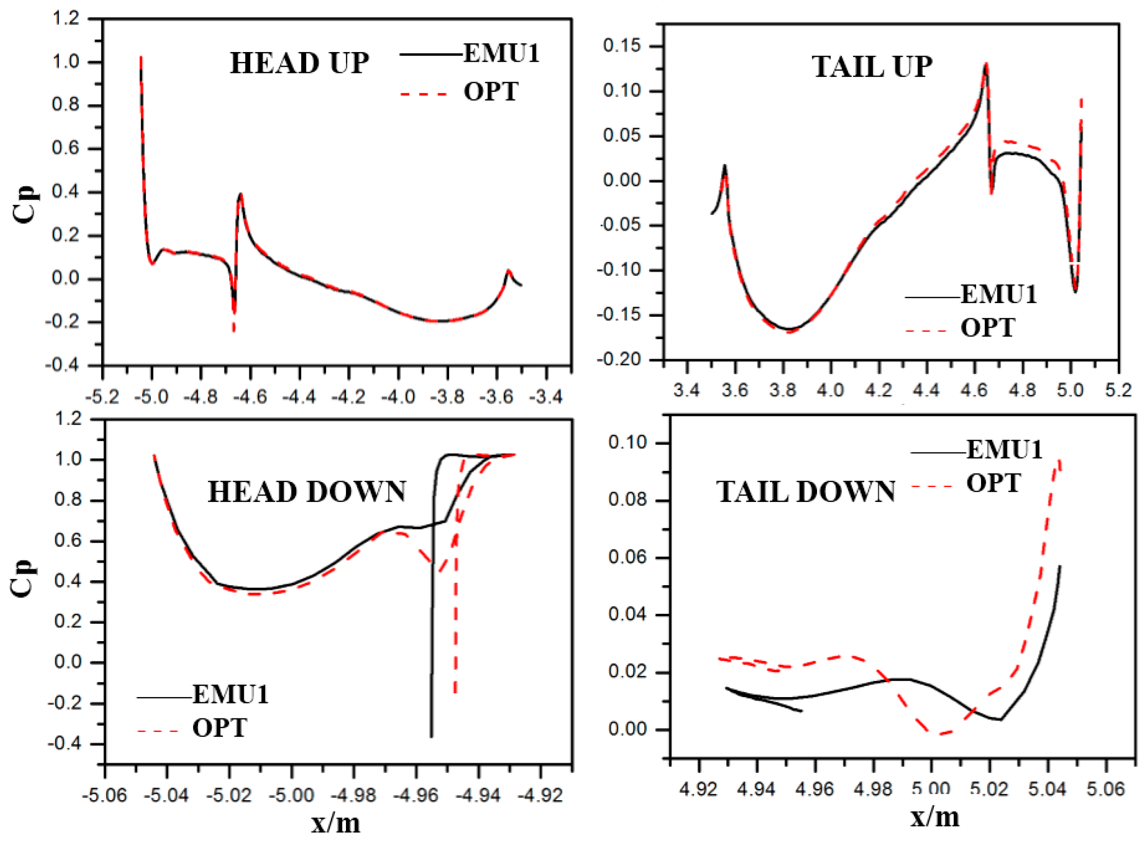 Applsci 07 00196 g017