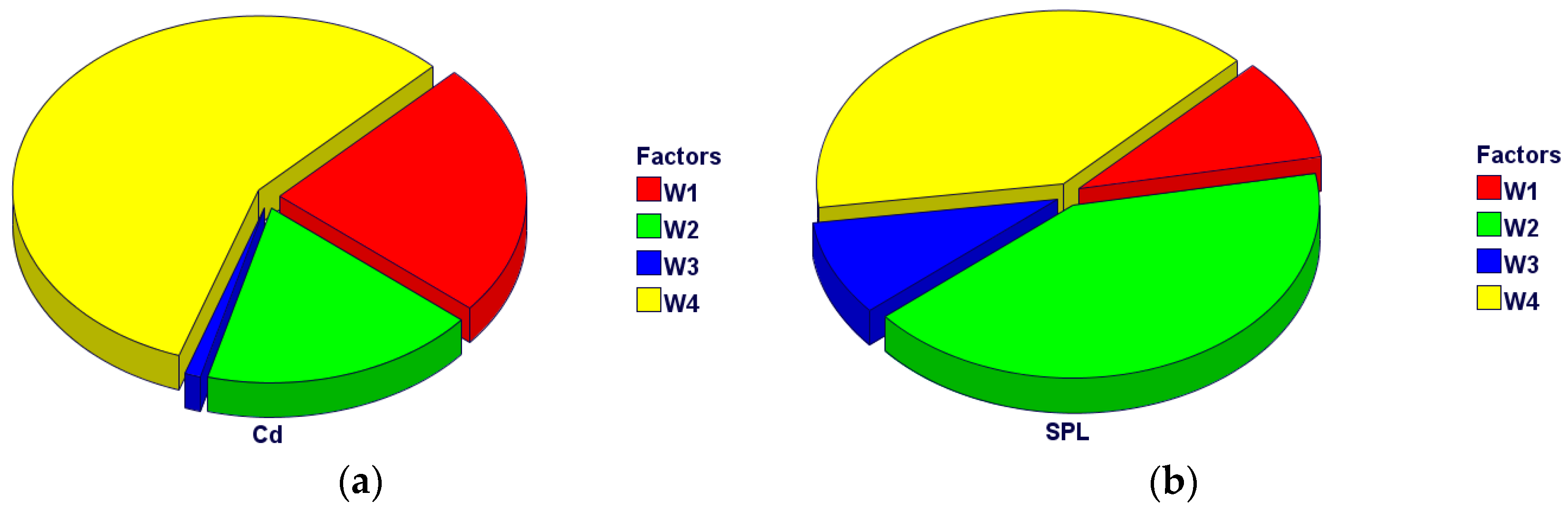 Applsci 07 00196 g019