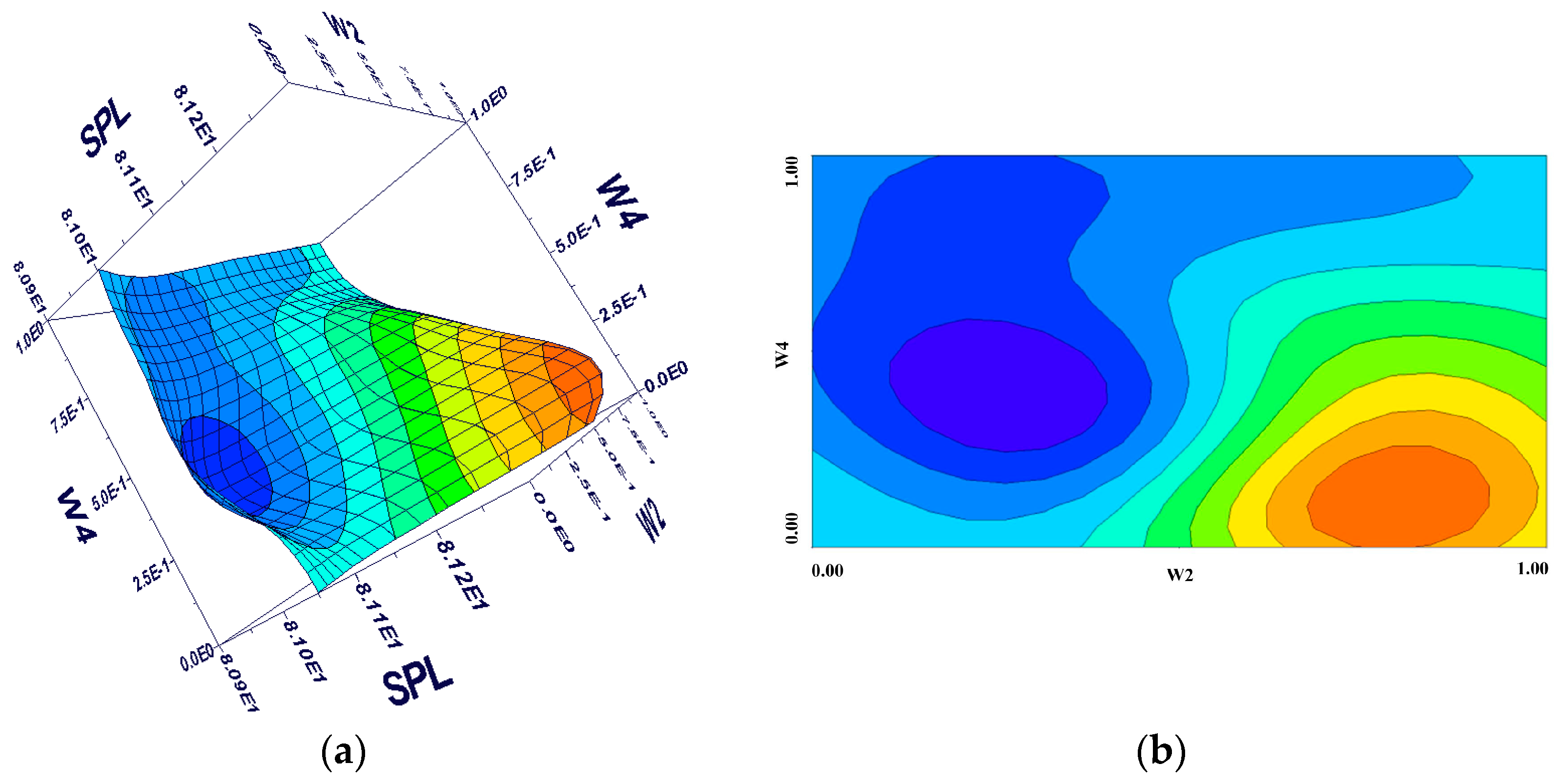 Applsci 07 00196 g020