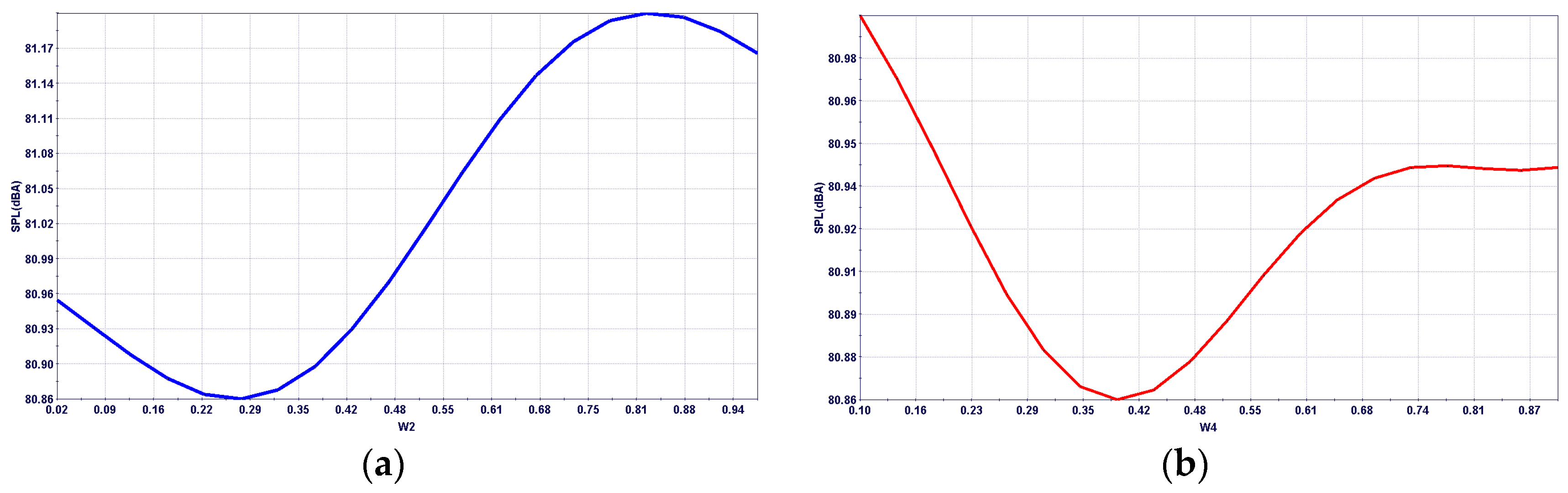 Applsci 07 00196 g021