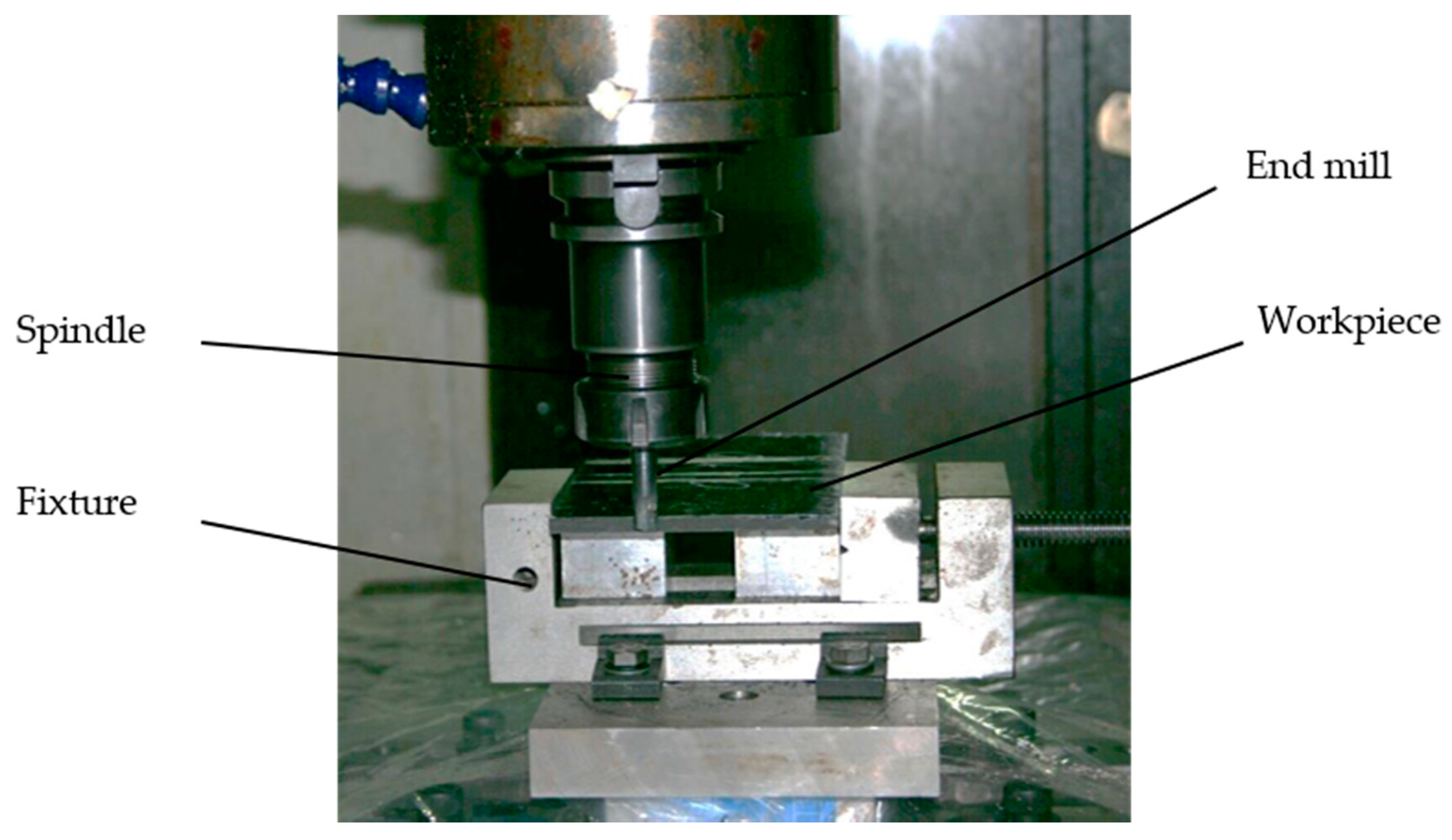 Applsci 07 00199 g001