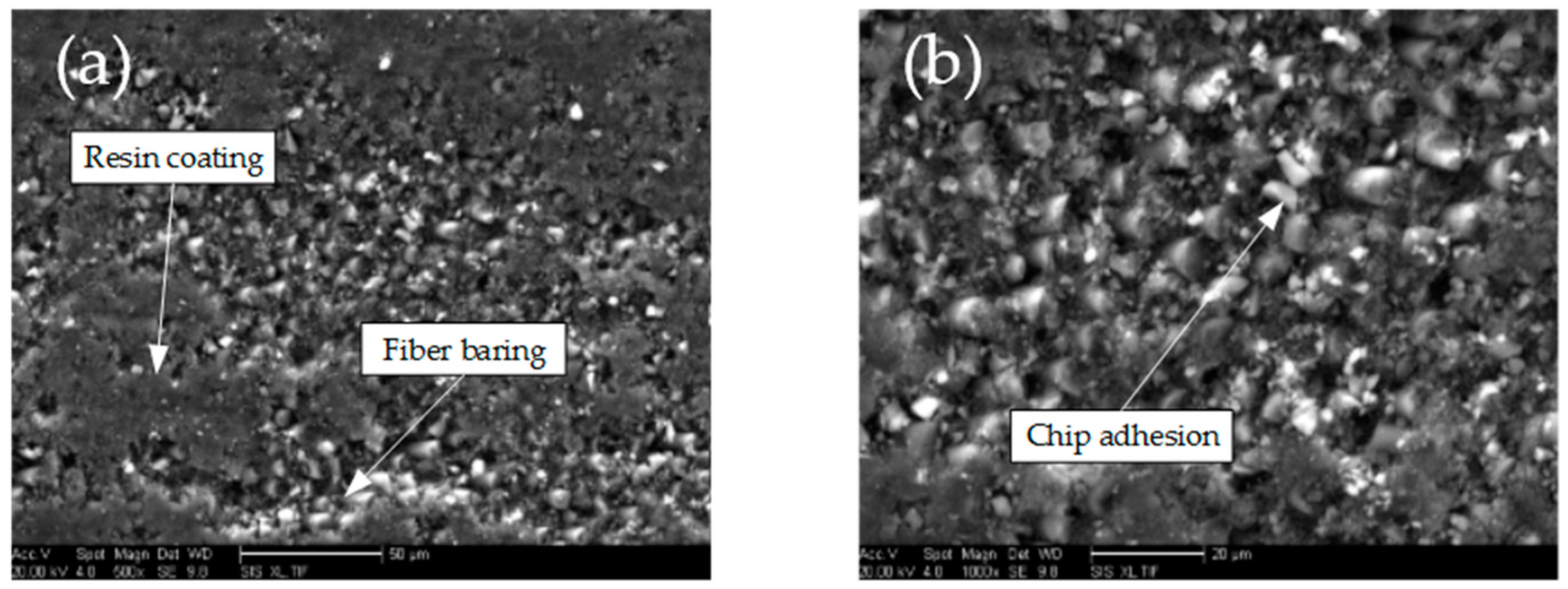 Applsci 07 00199 g004