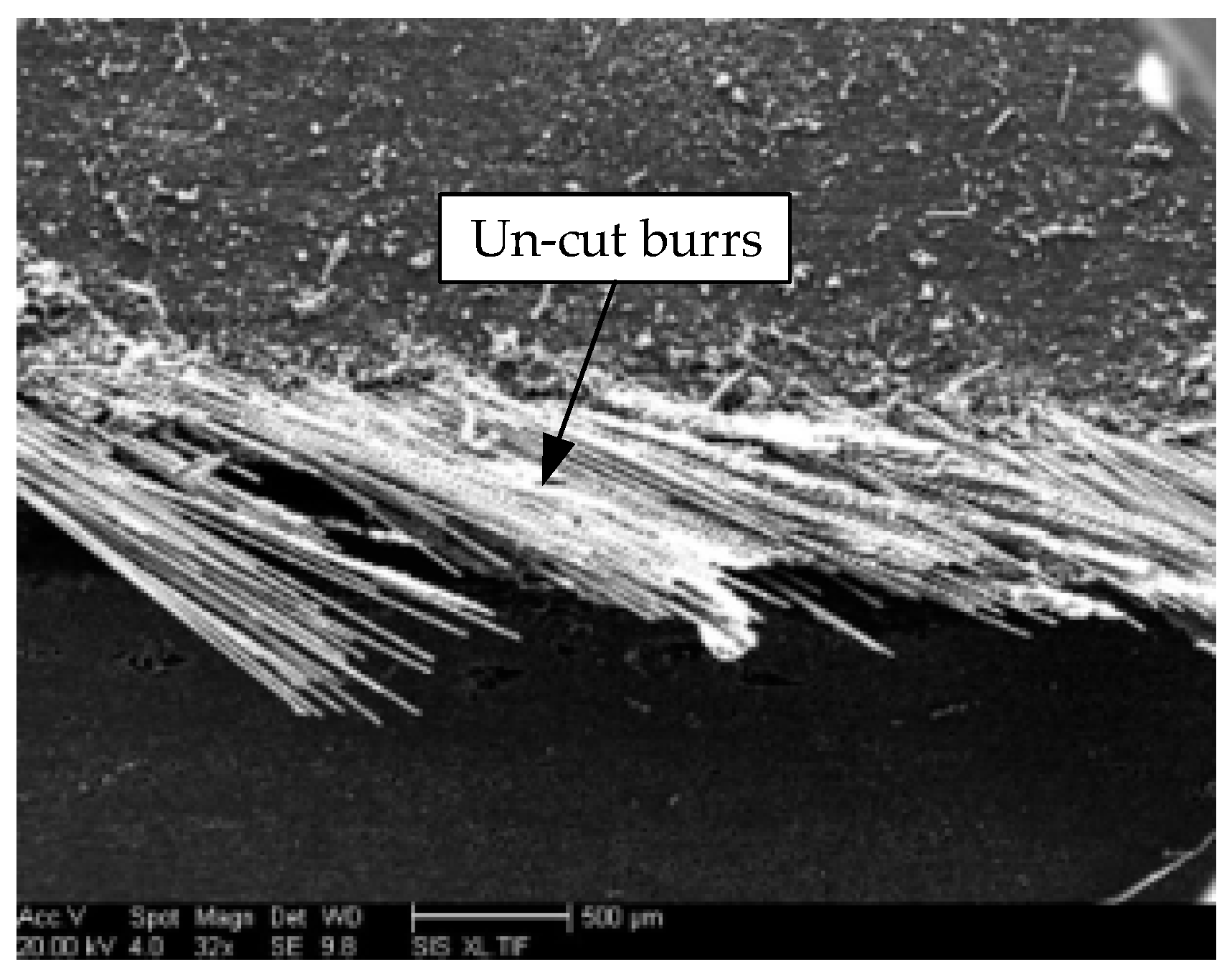 Applsci 07 00199 g005