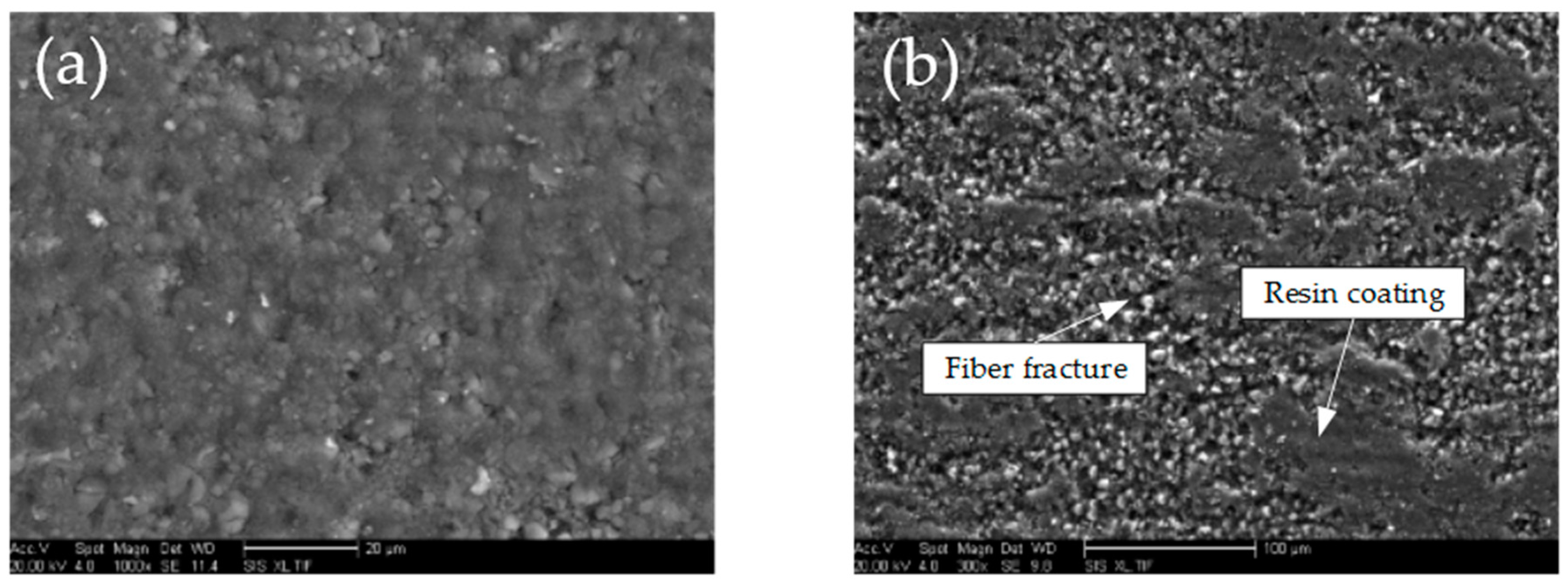 Applsci 07 00199 g006