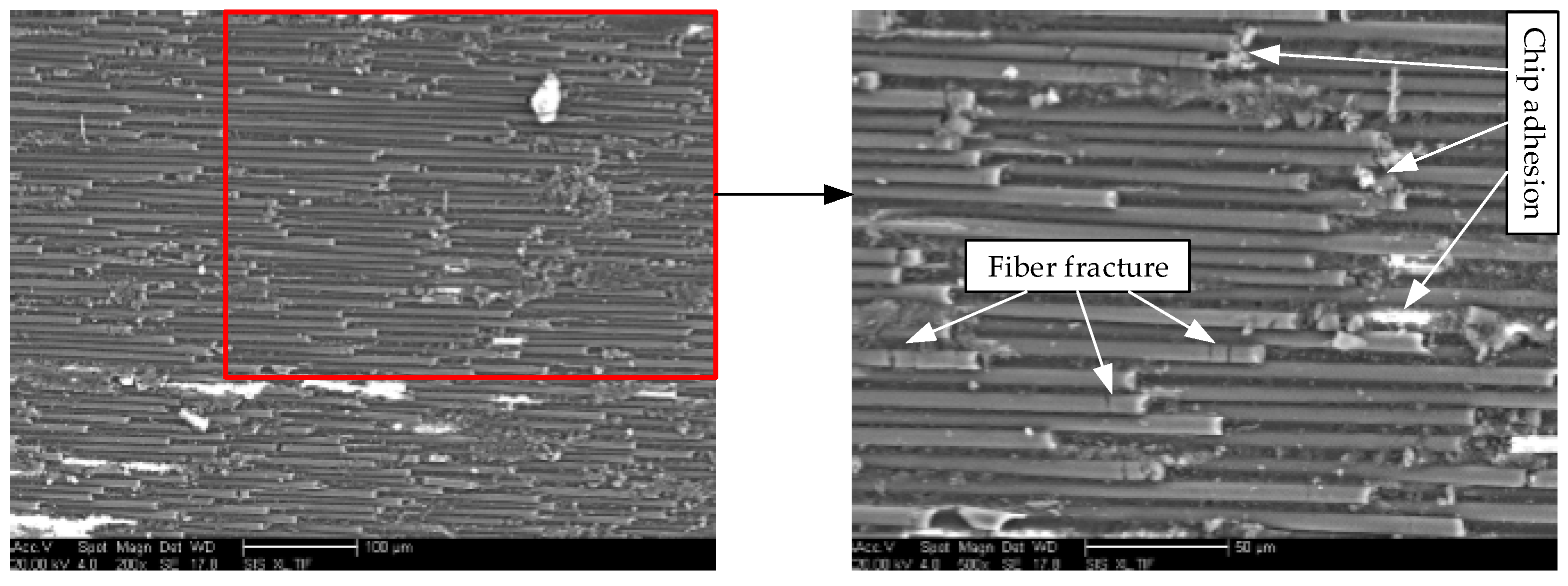 Applsci 07 00199 g008