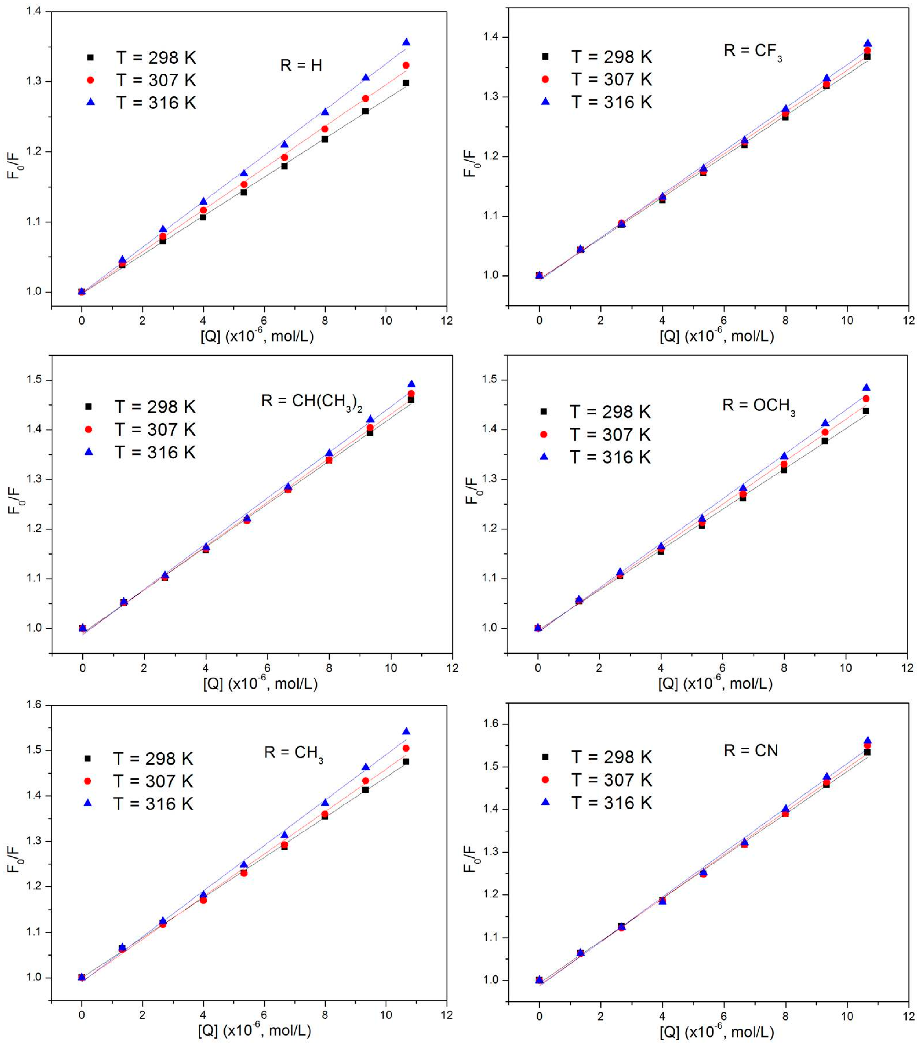 Applsci 07 00200 g003