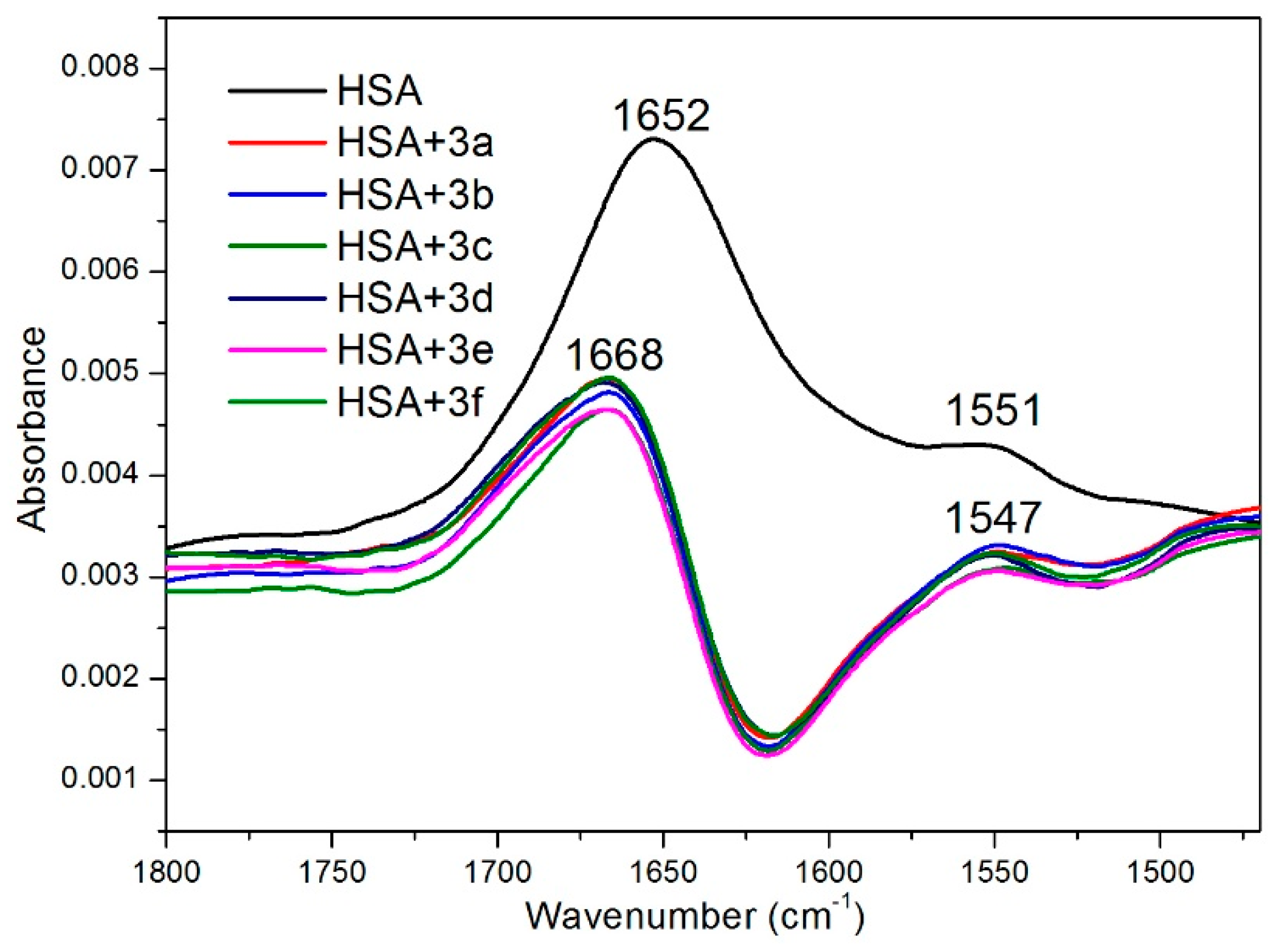 Applsci 07 00200 g006