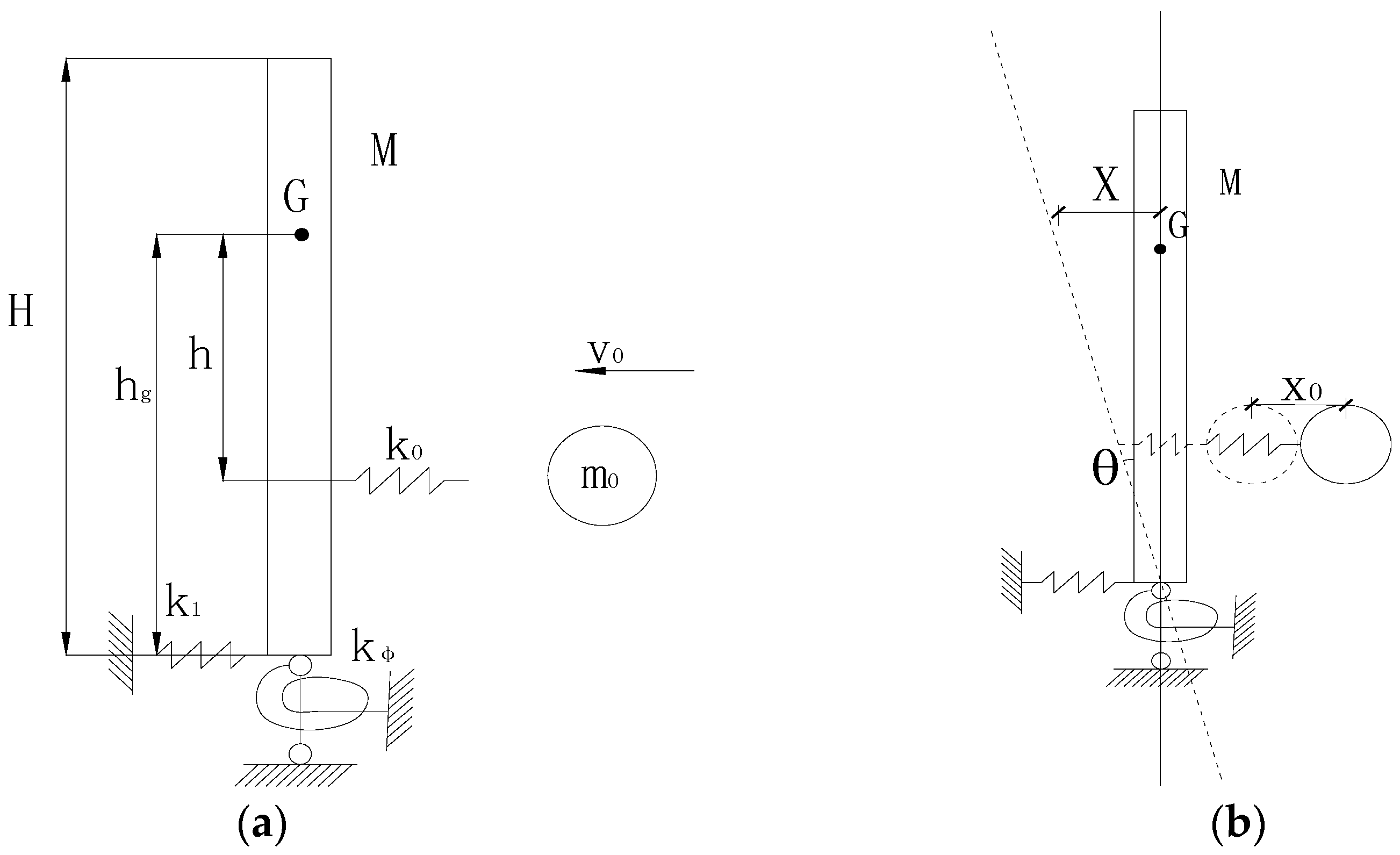 Applsci 07 00201 g007