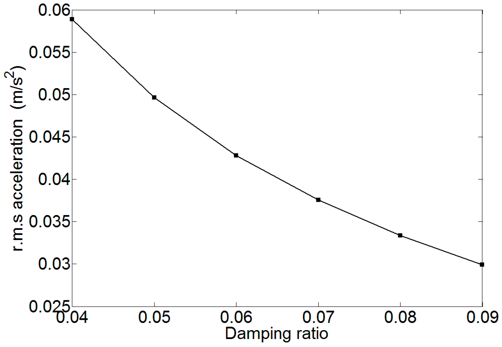 Applsci 07 00201 g011