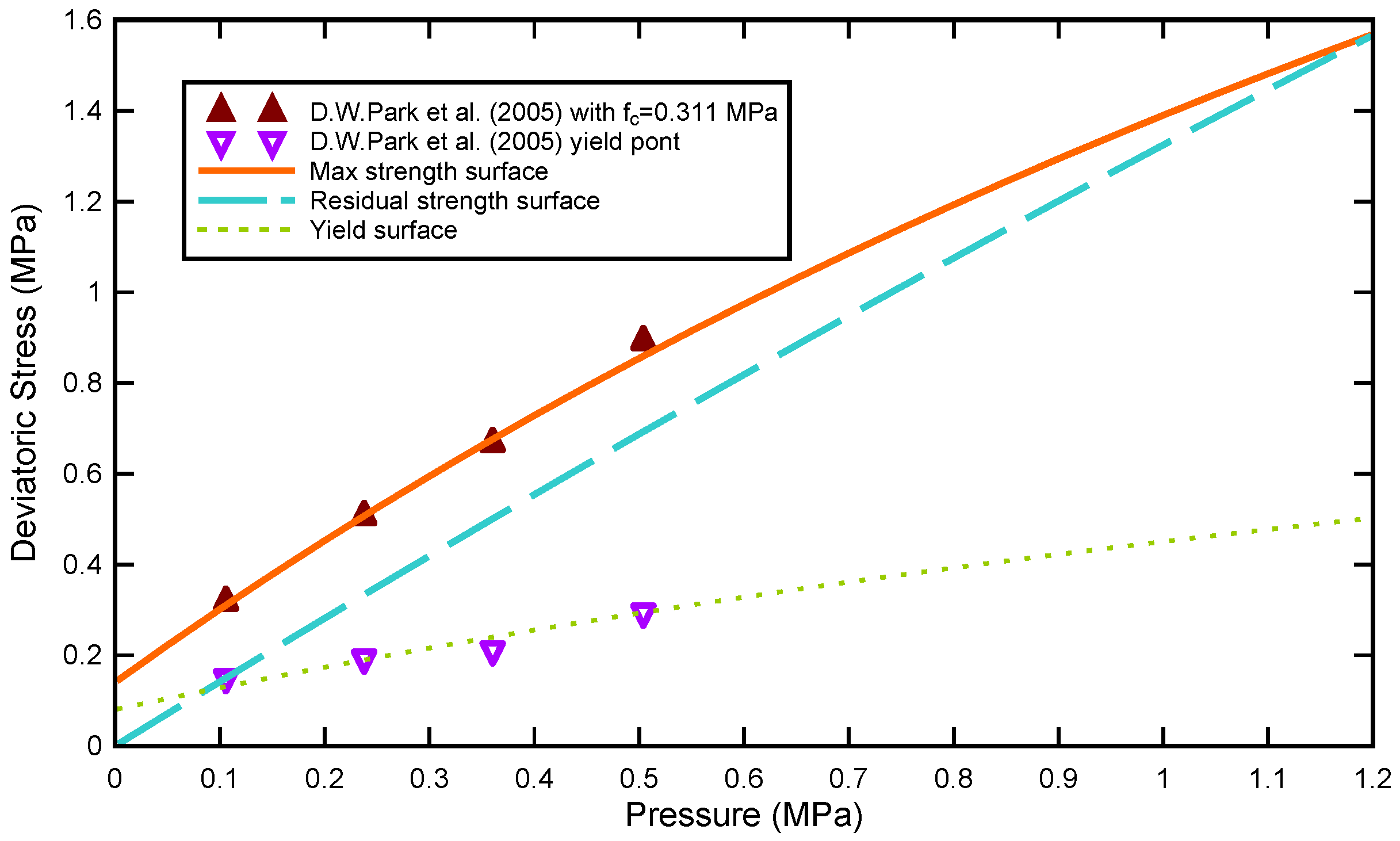 Applsci 07 00202 g002