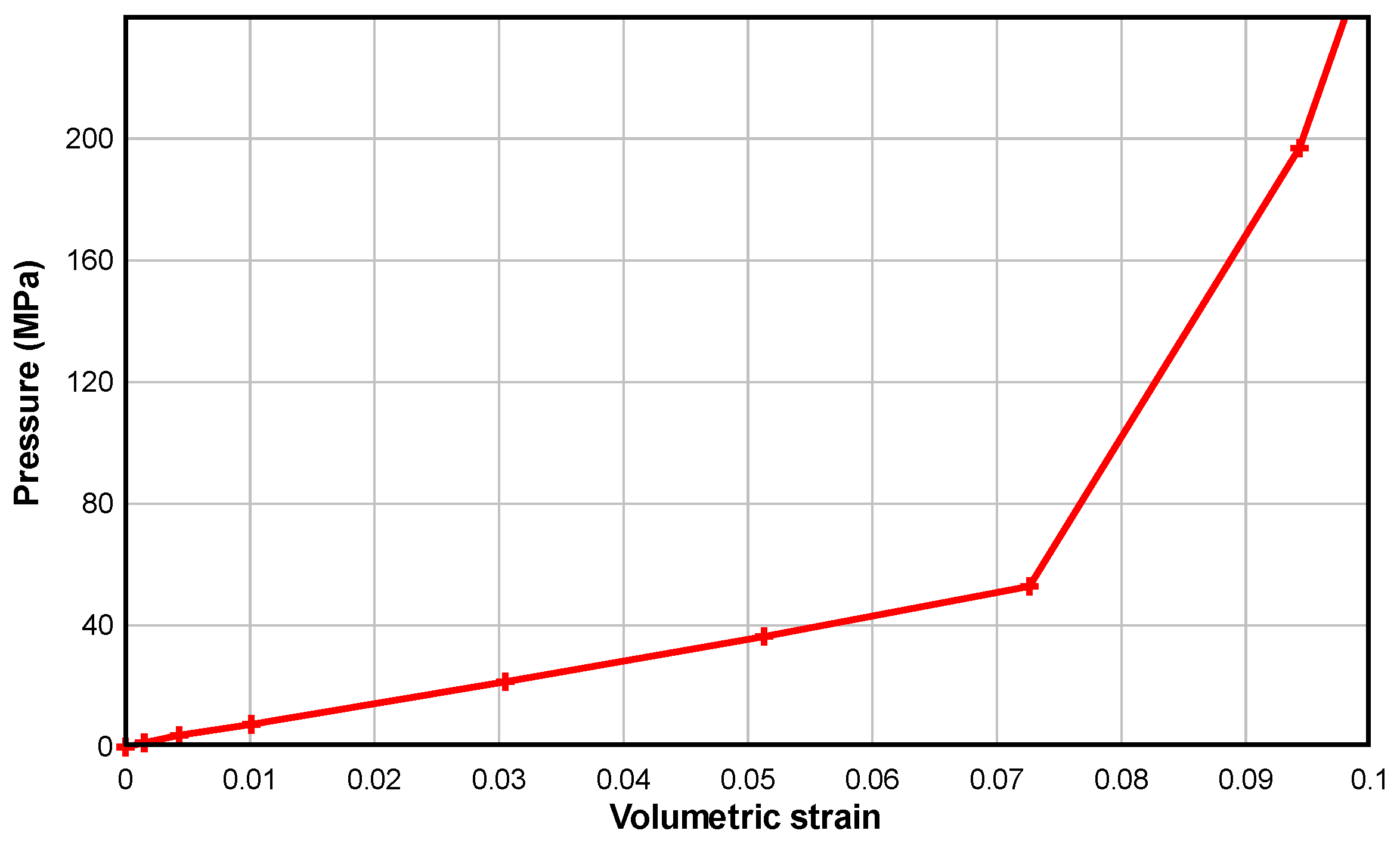 Applsci 07 00202 g005