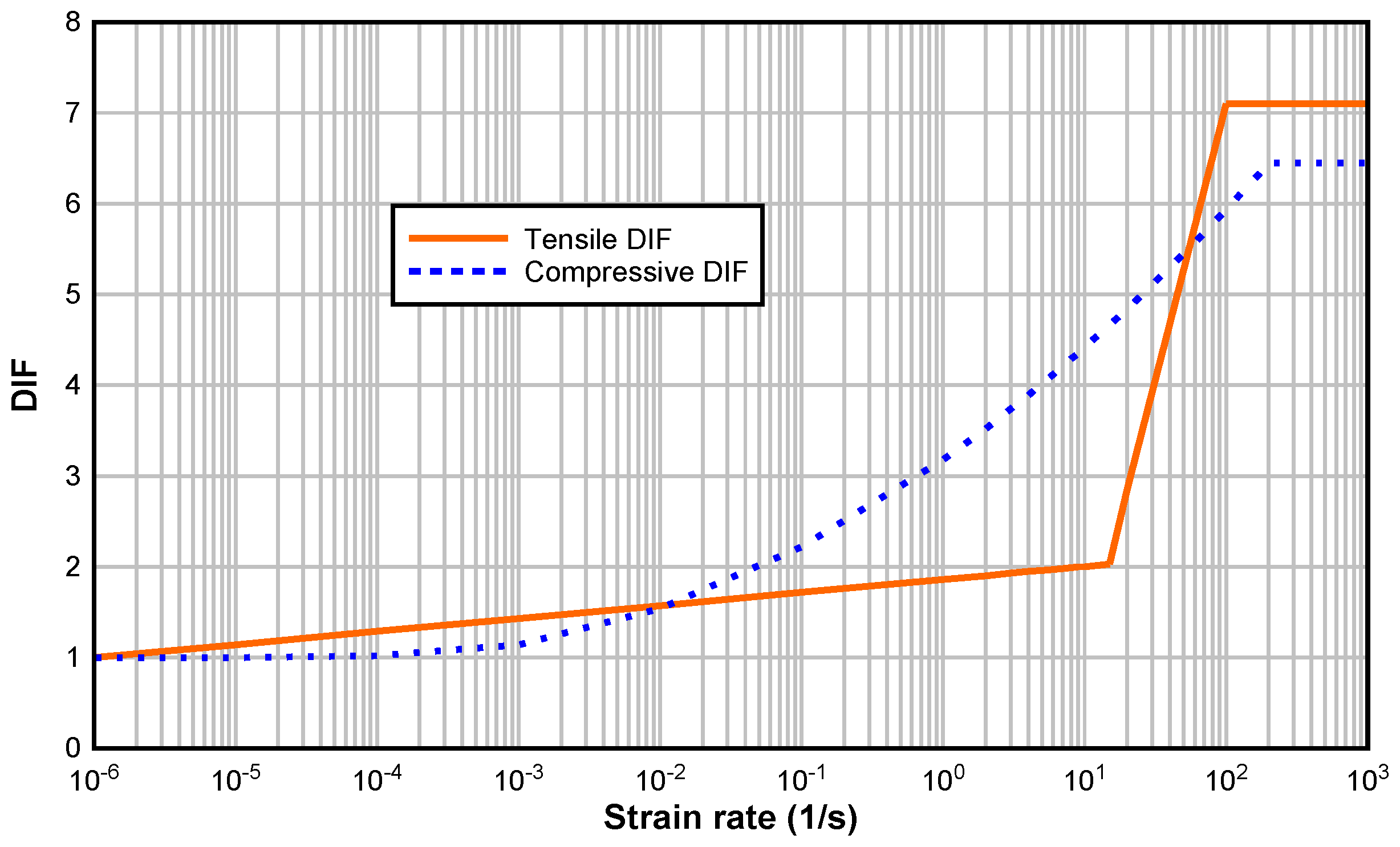 Applsci 07 00202 g006
