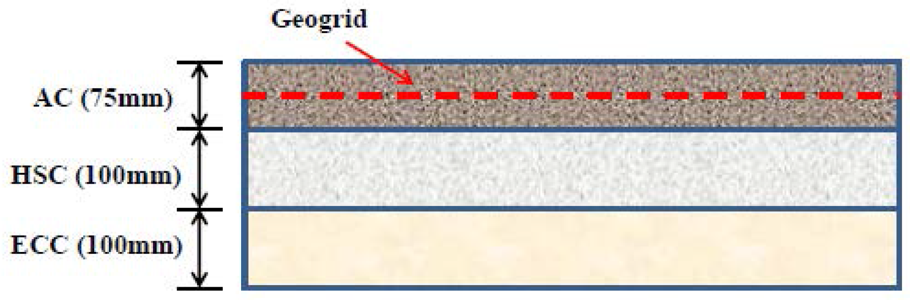 Applsci 07 00202 g007