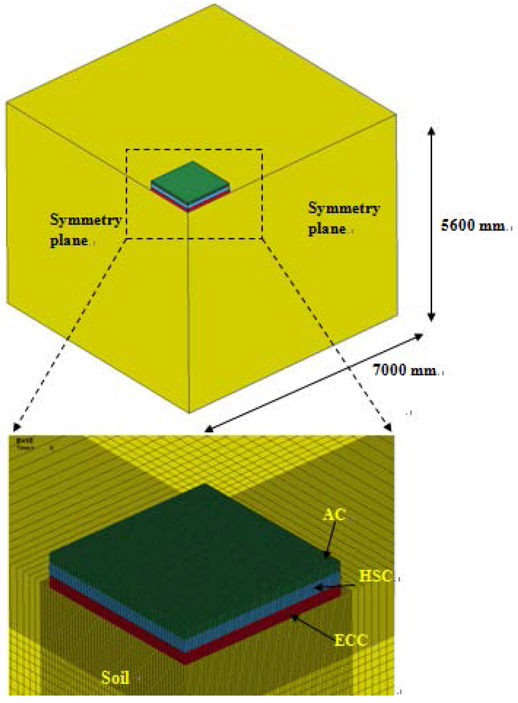 Applsci 07 00202 g010