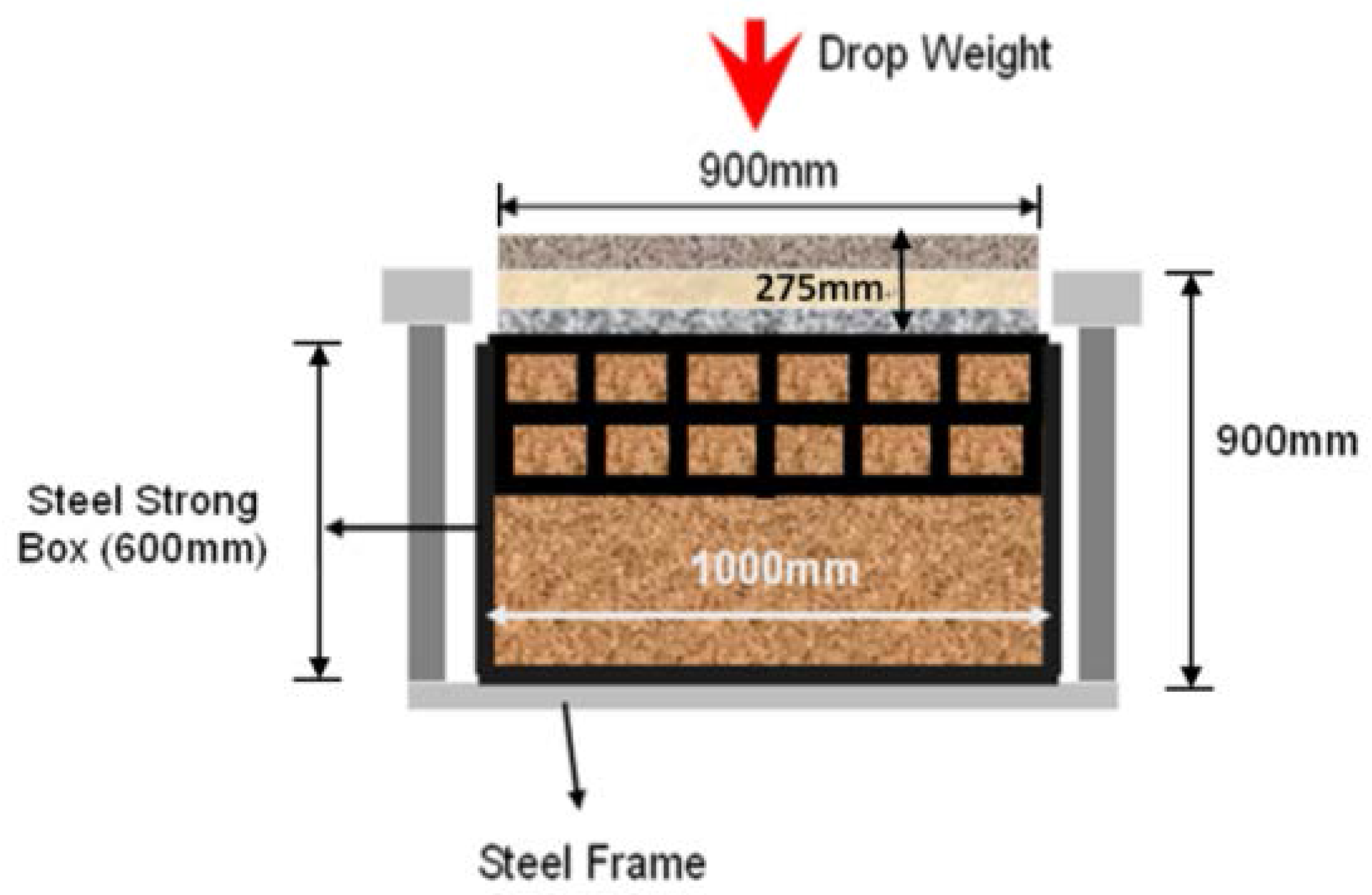 Applsci 07 00202 g013