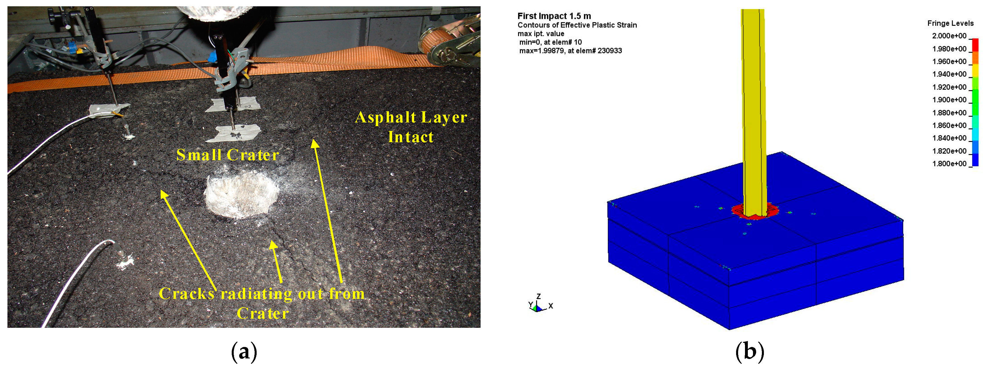 Applsci 07 00202 g017