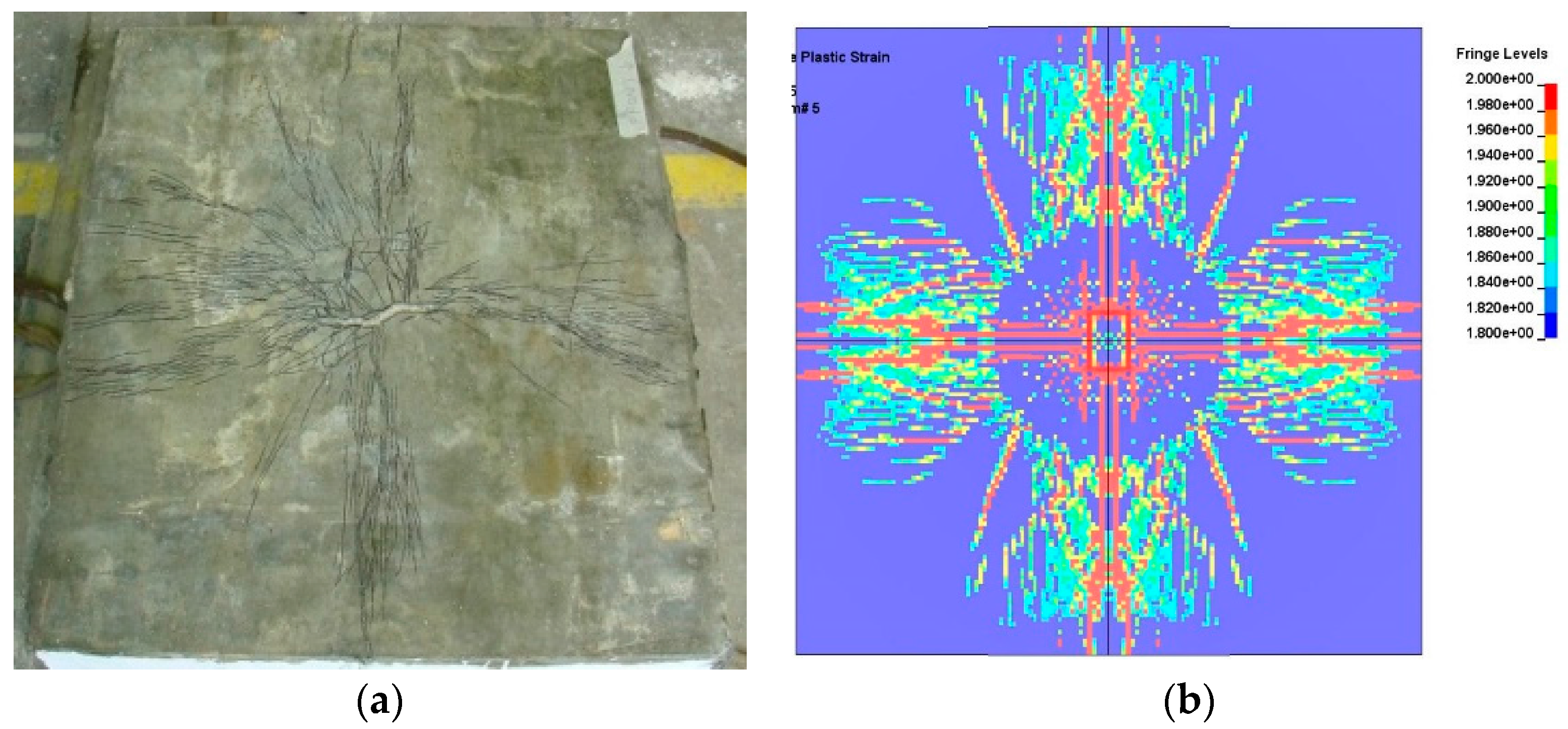 Applsci 07 00202 g019