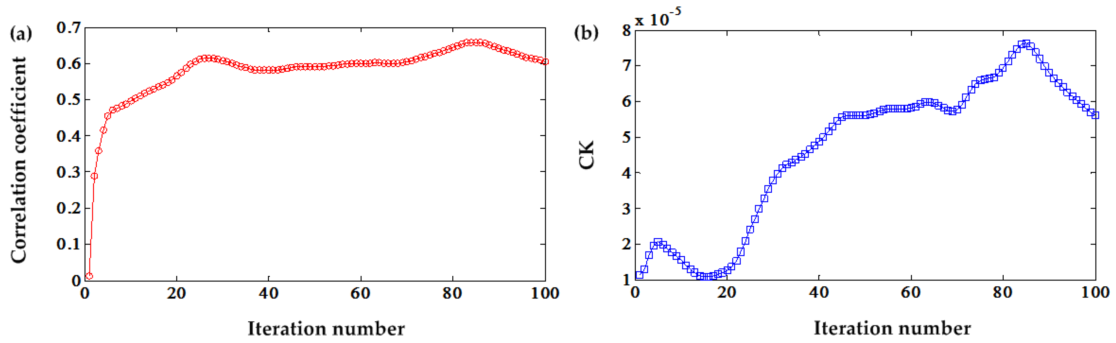 Applsci 07 00207 g002