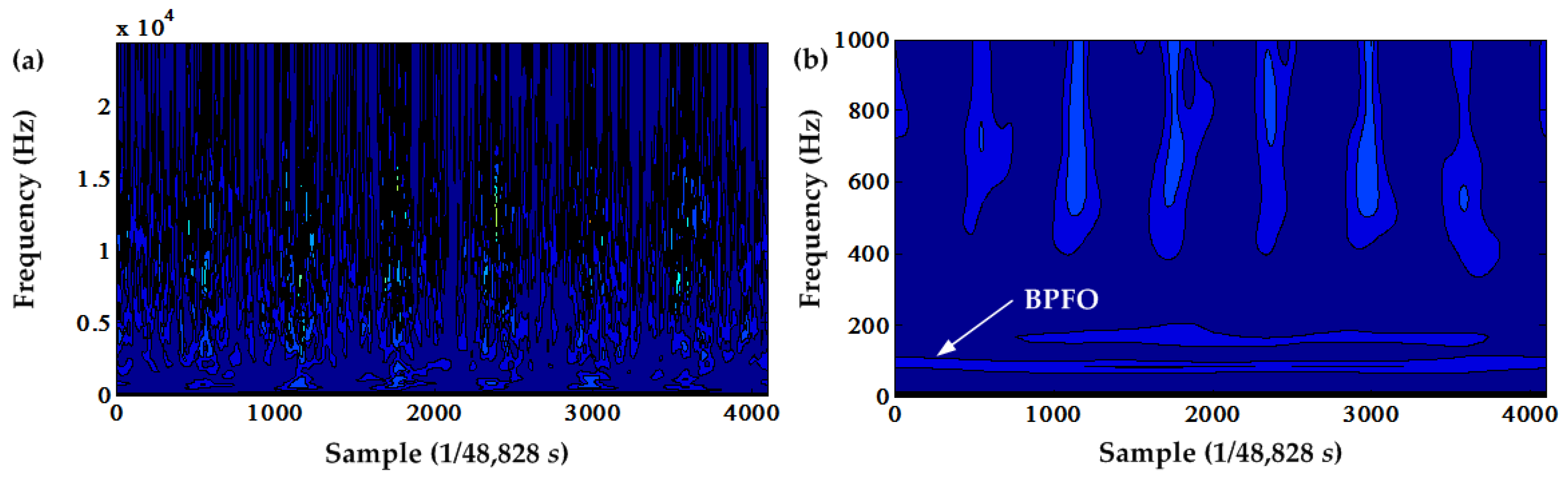 Applsci 07 00207 g005