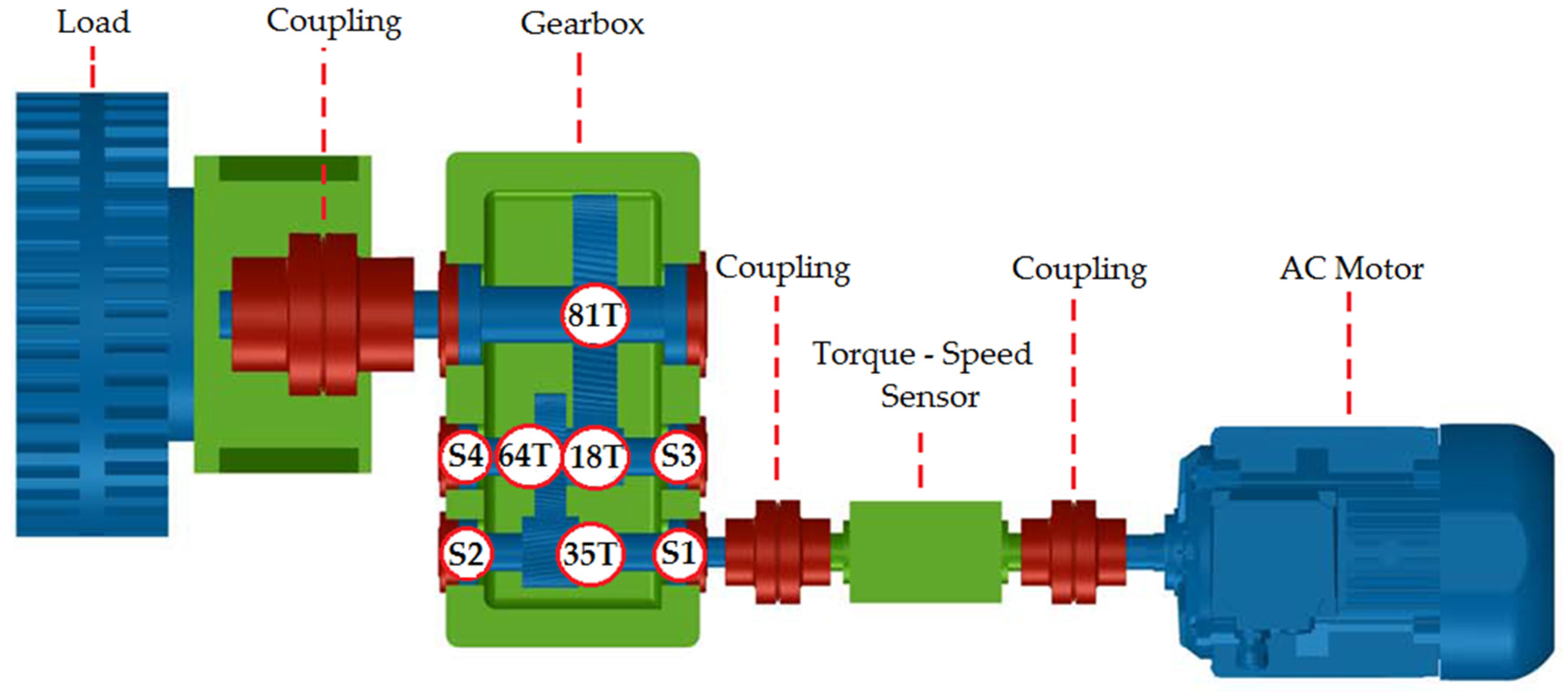 Applsci 07 00207 g007