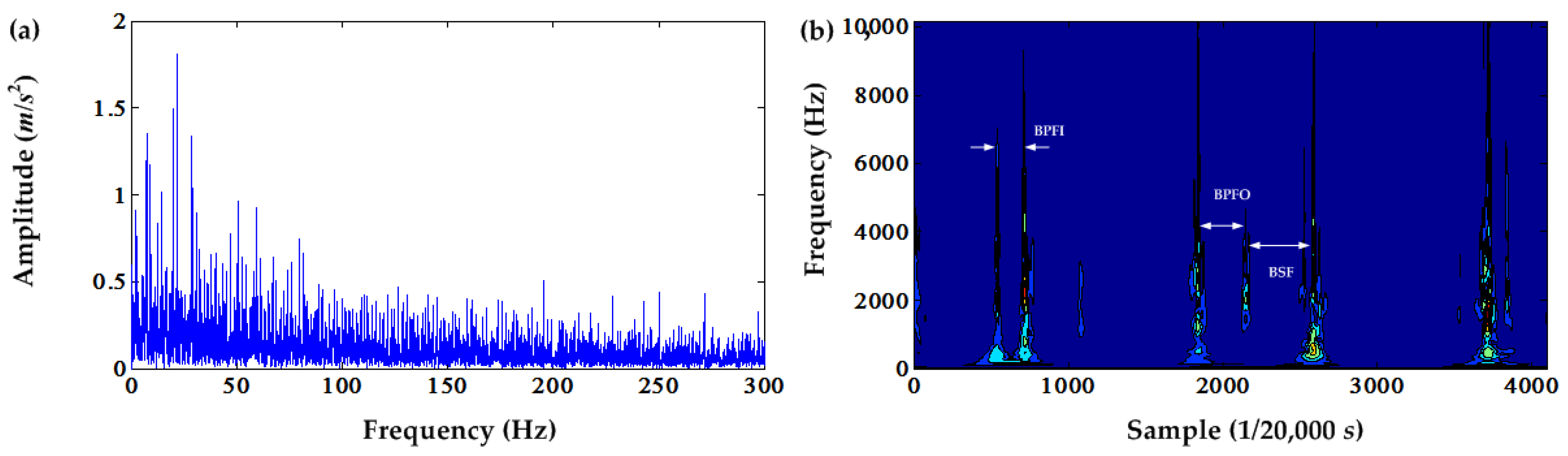 Applsci 07 00207 g014
