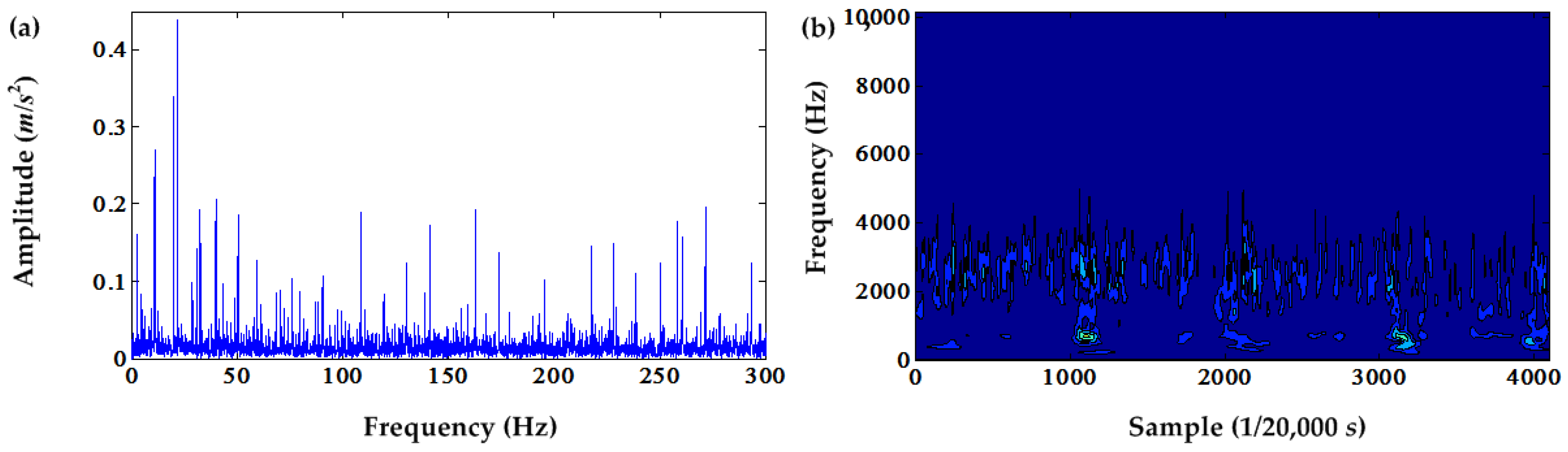 Applsci 07 00207 g015