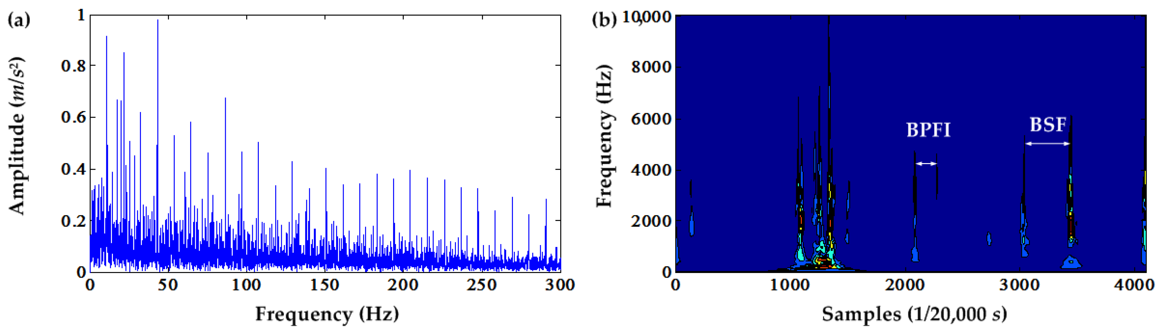 Applsci 07 00207 g017