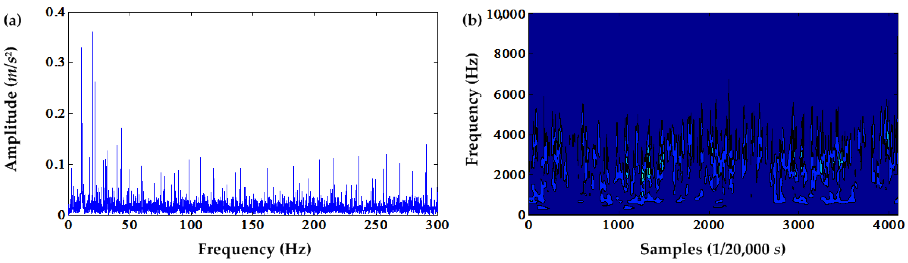 Applsci 07 00207 g018