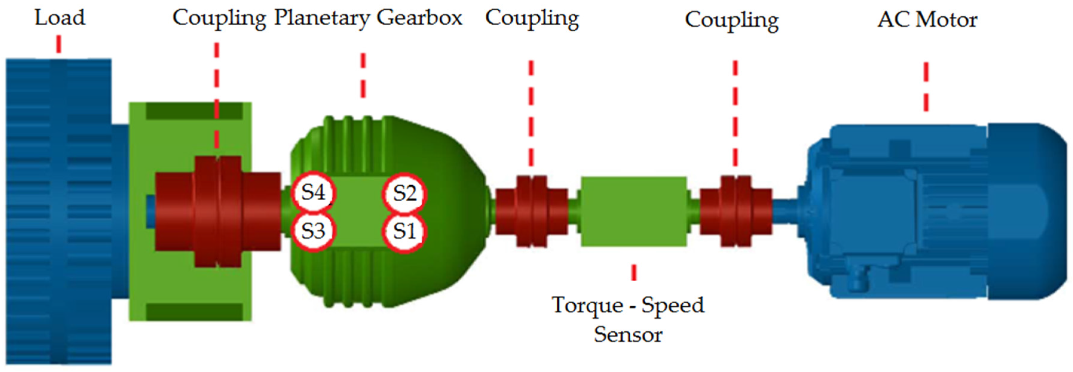 Applsci 07 00207 g019