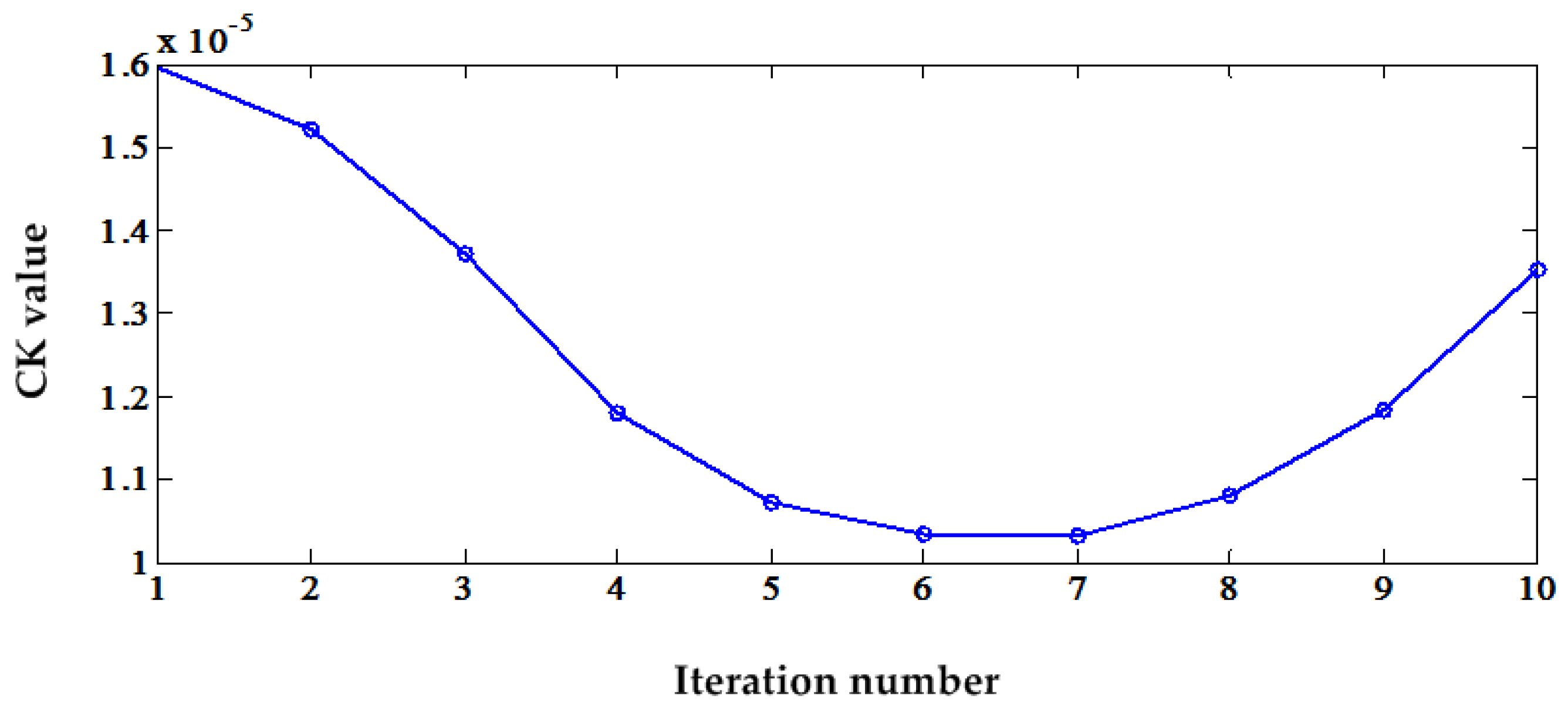 Applsci 07 00207 g021