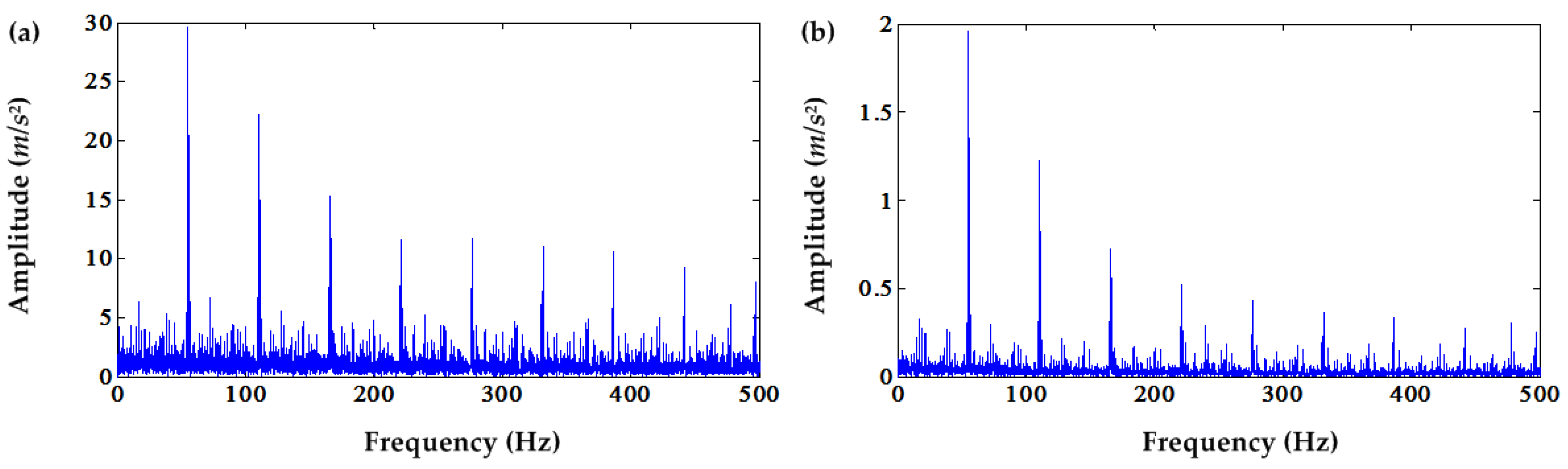 Applsci 07 00207 g022