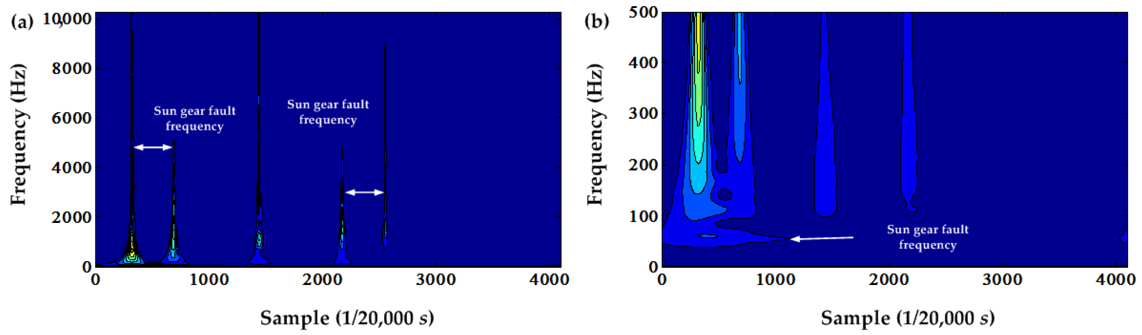 Applsci 07 00207 g023
