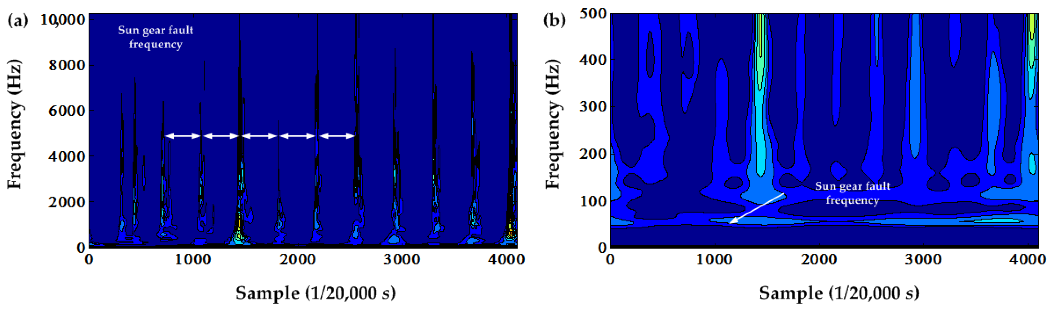 Applsci 07 00207 g024