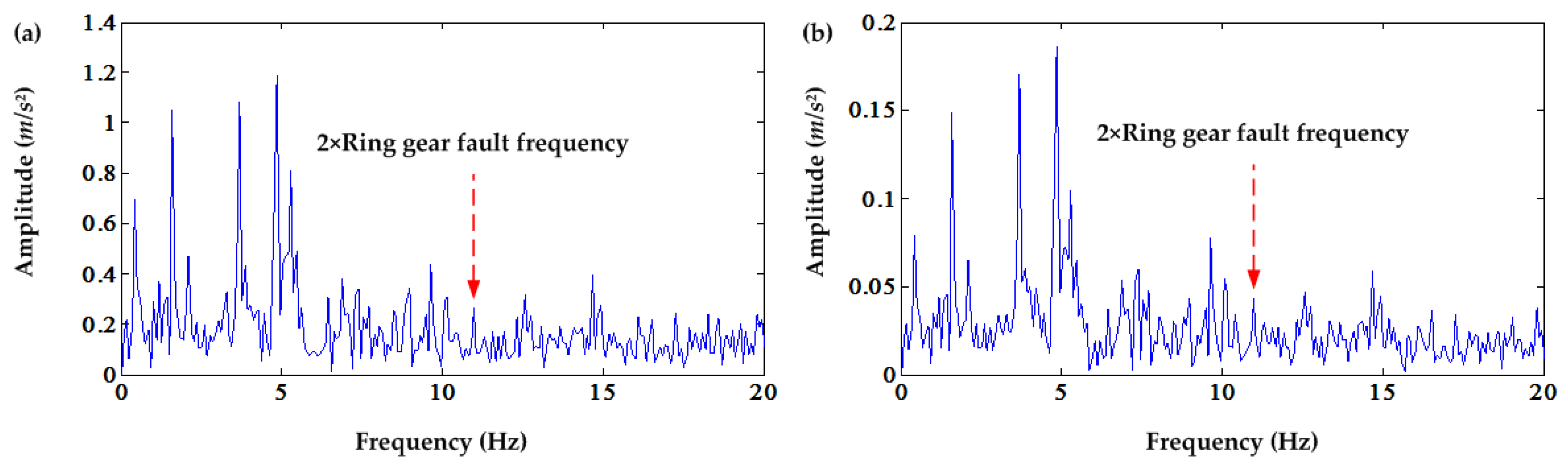 Applsci 07 00207 g027