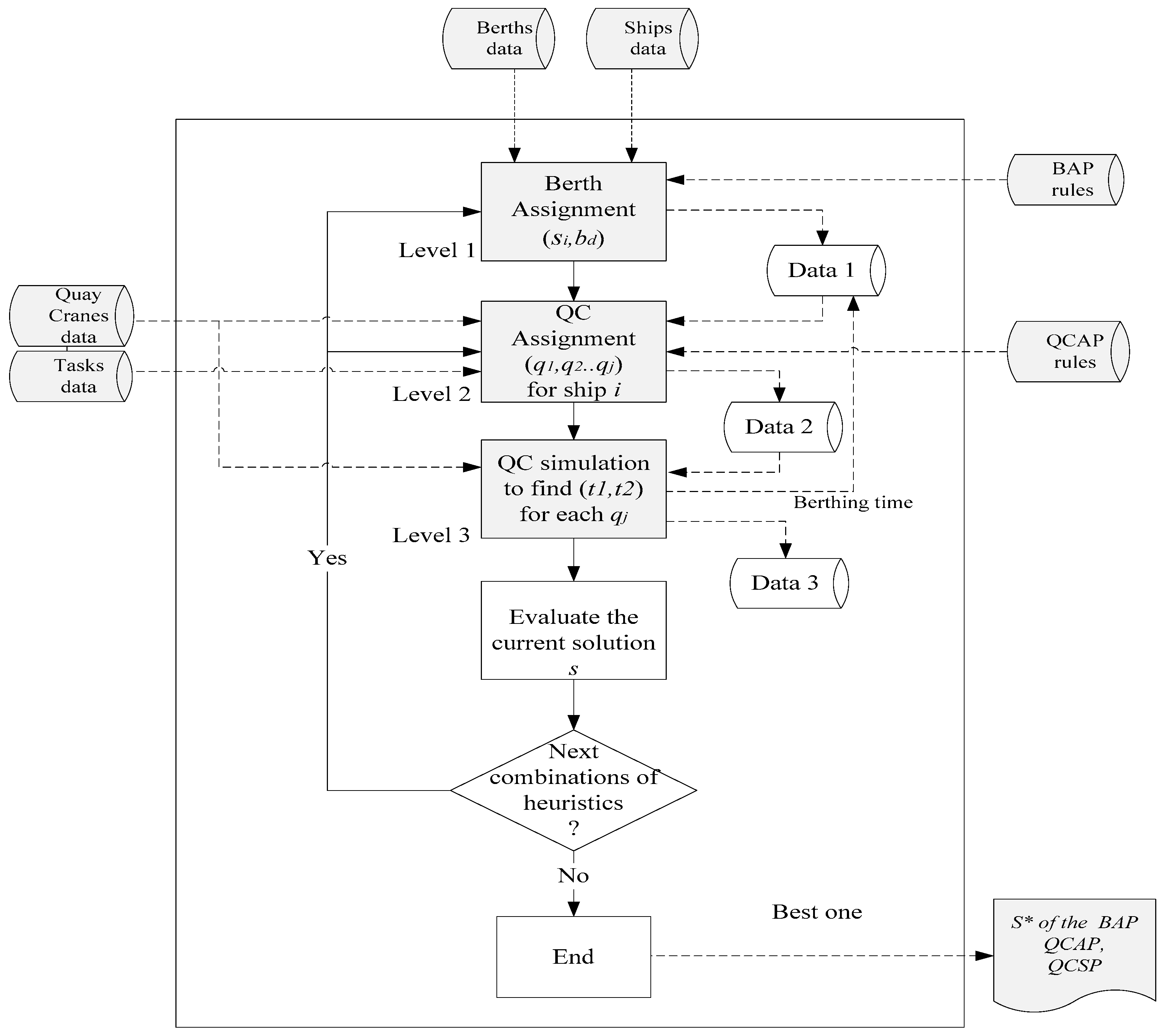 Applsci 07 00218 g001