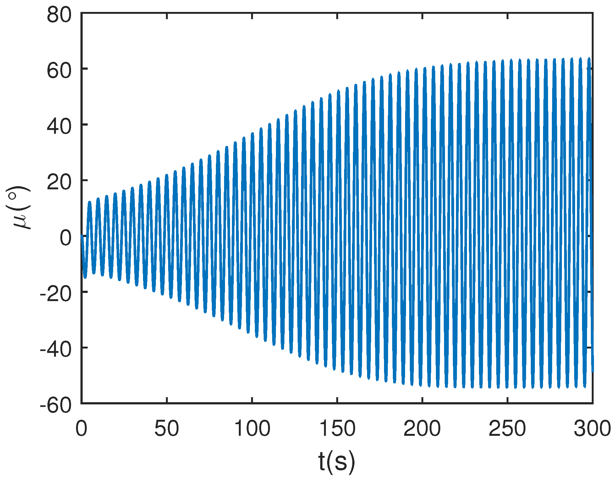 Applsci 07 00219 g001