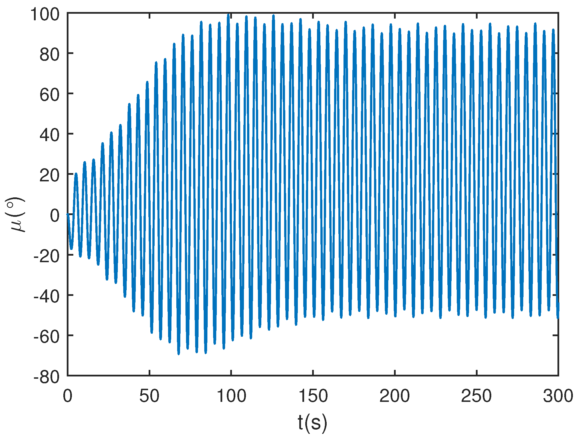 Applsci 07 00219 g003