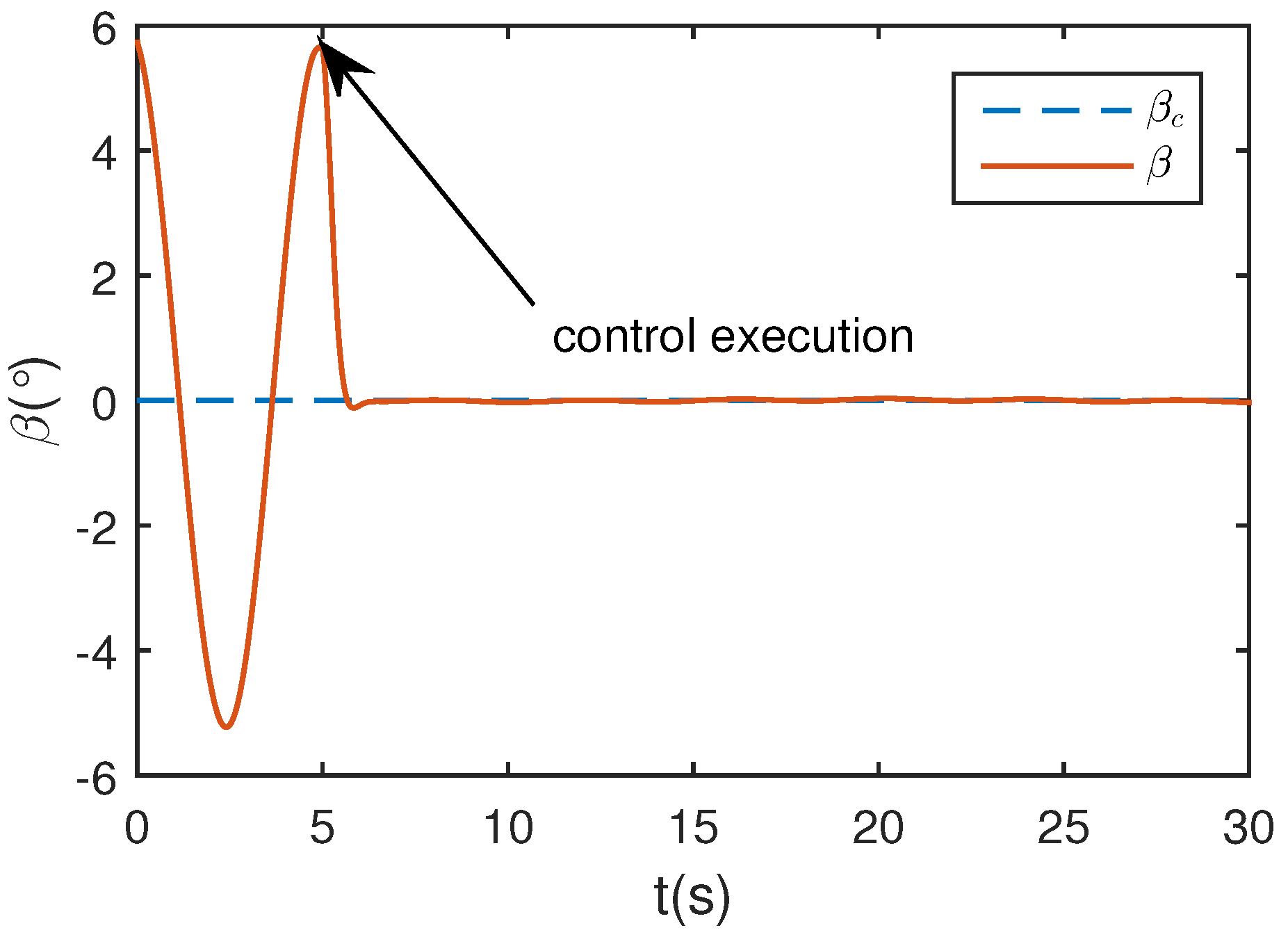 Applsci 07 00219 g006