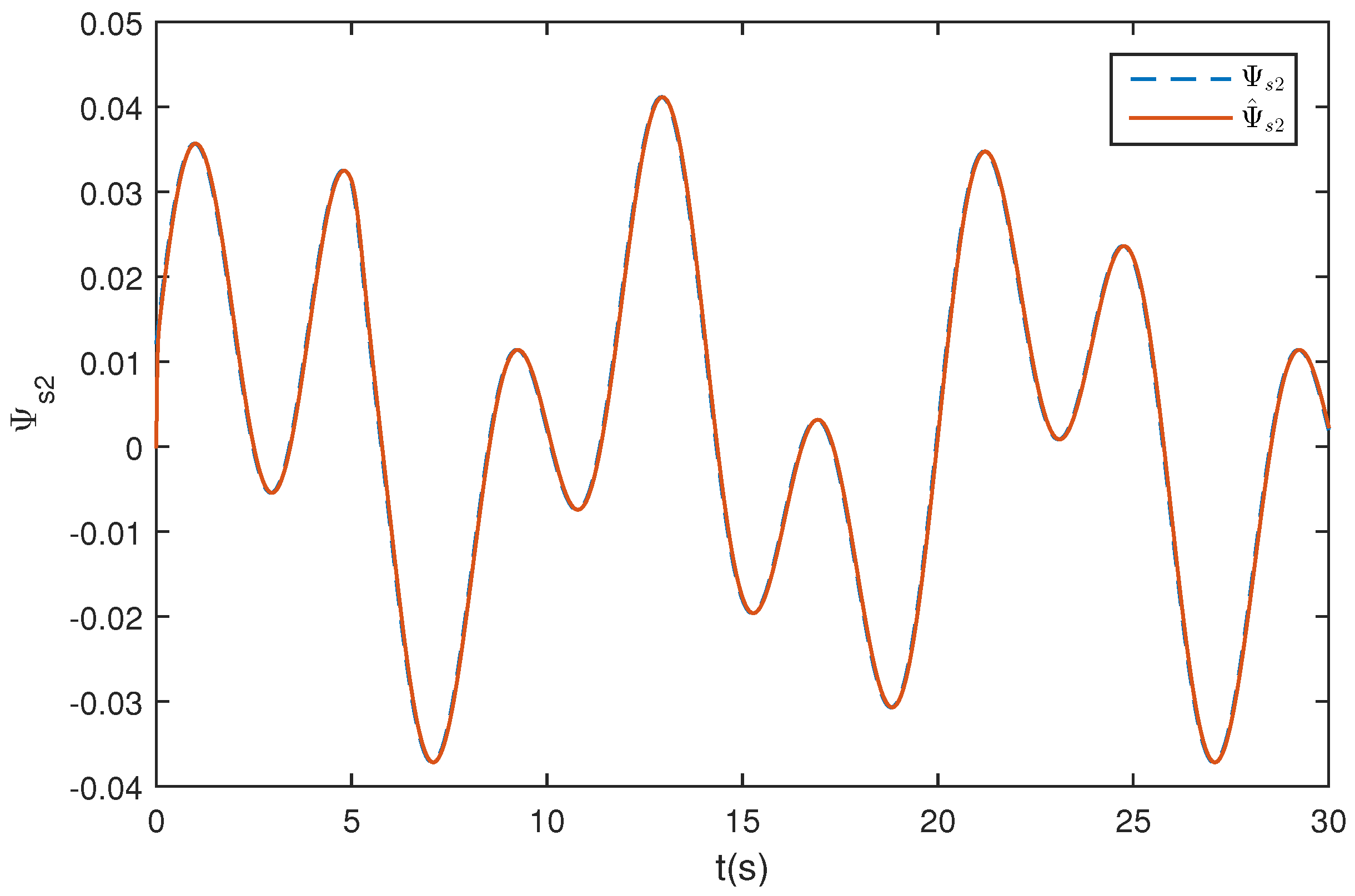 Applsci 07 00219 g008