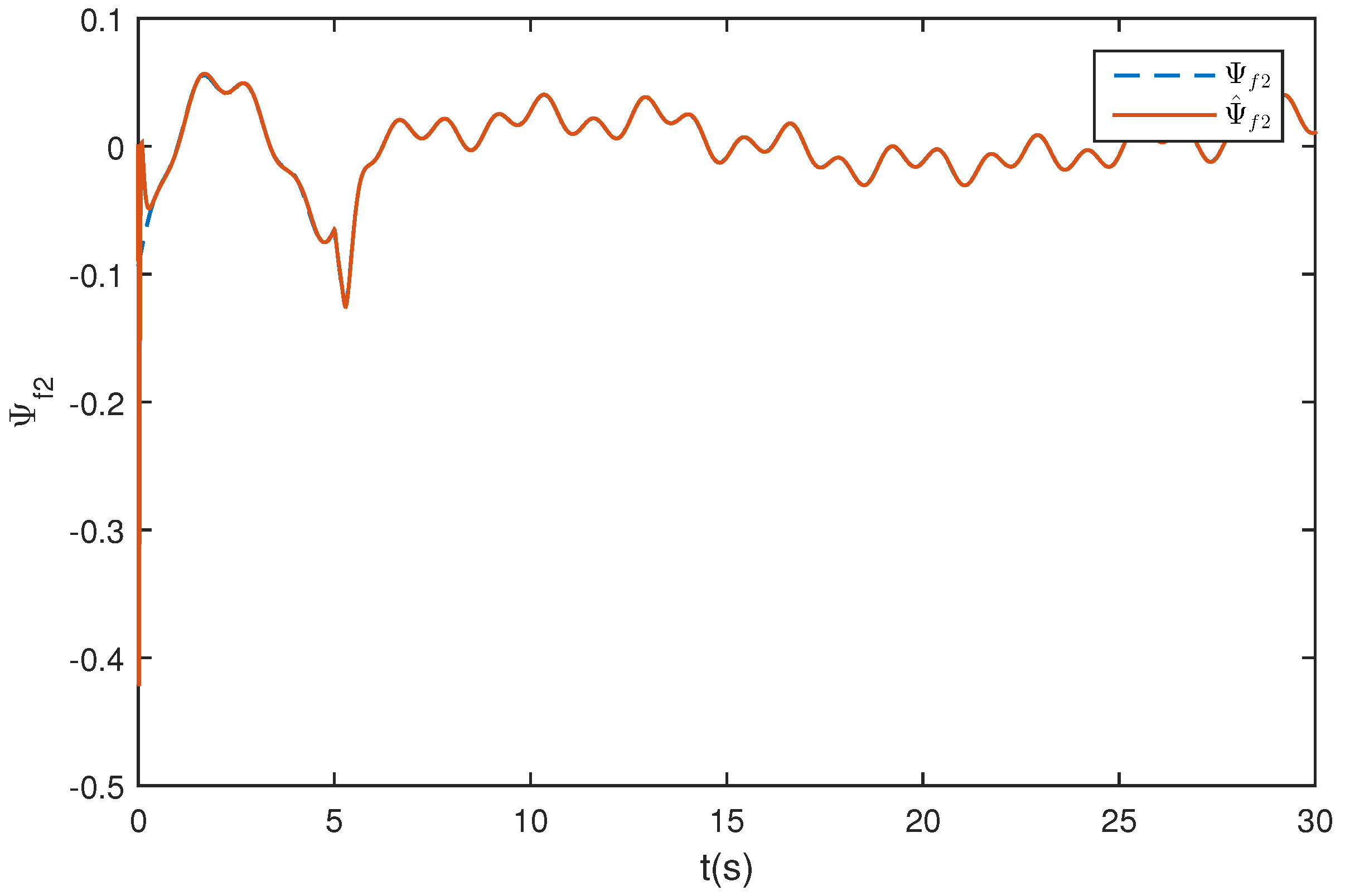 Applsci 07 00219 g010