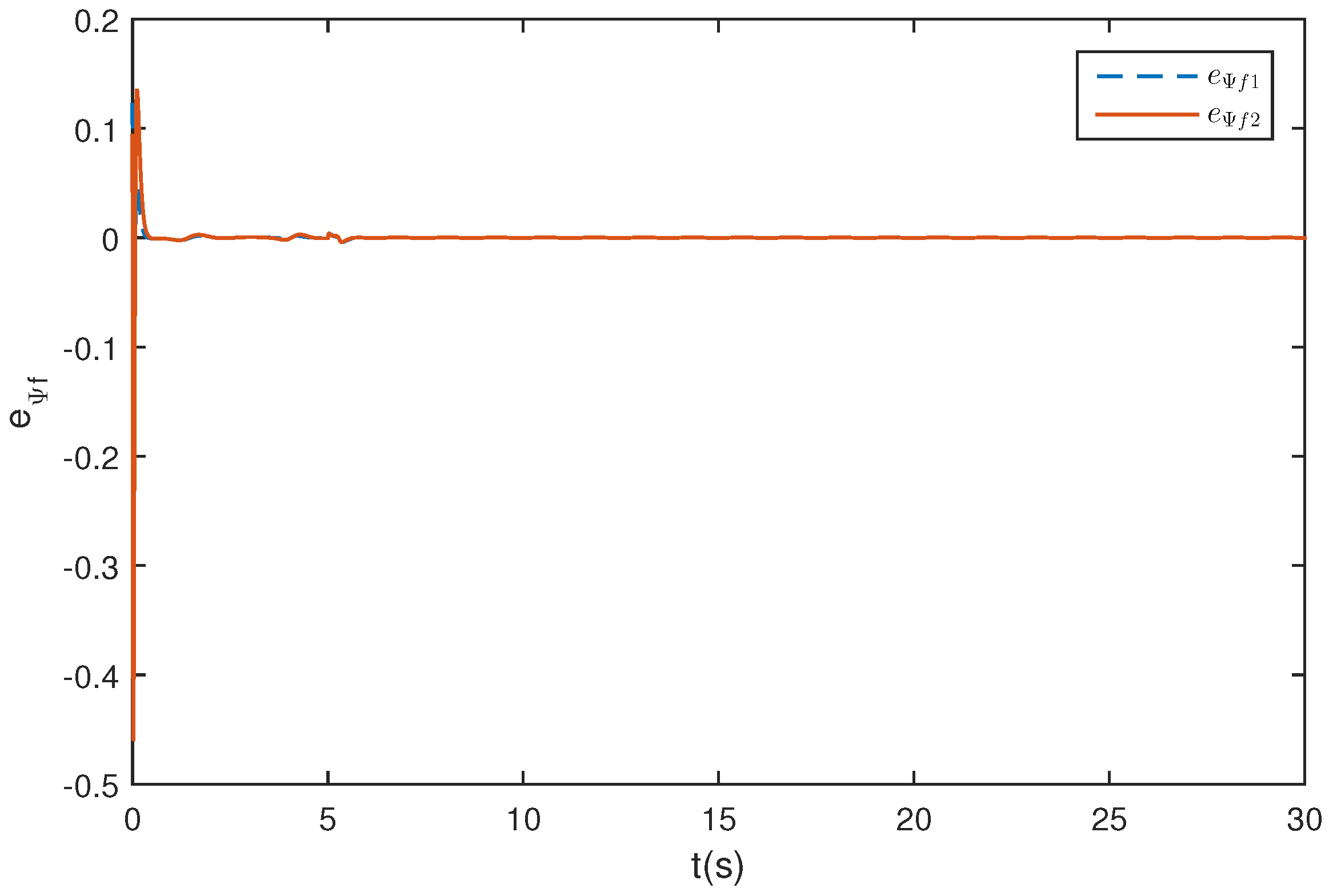 Applsci 07 00219 g012