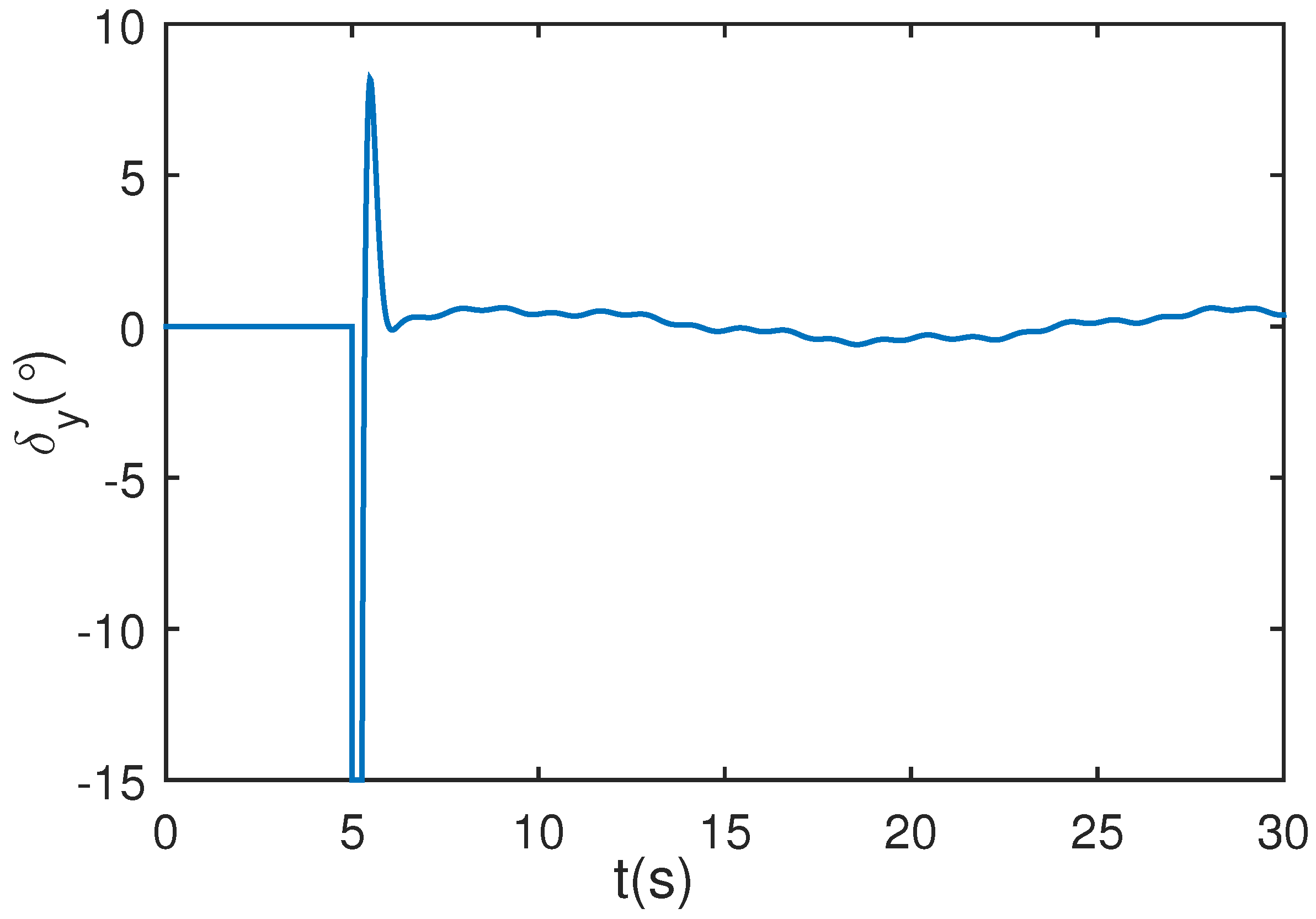 Applsci 07 00219 g014