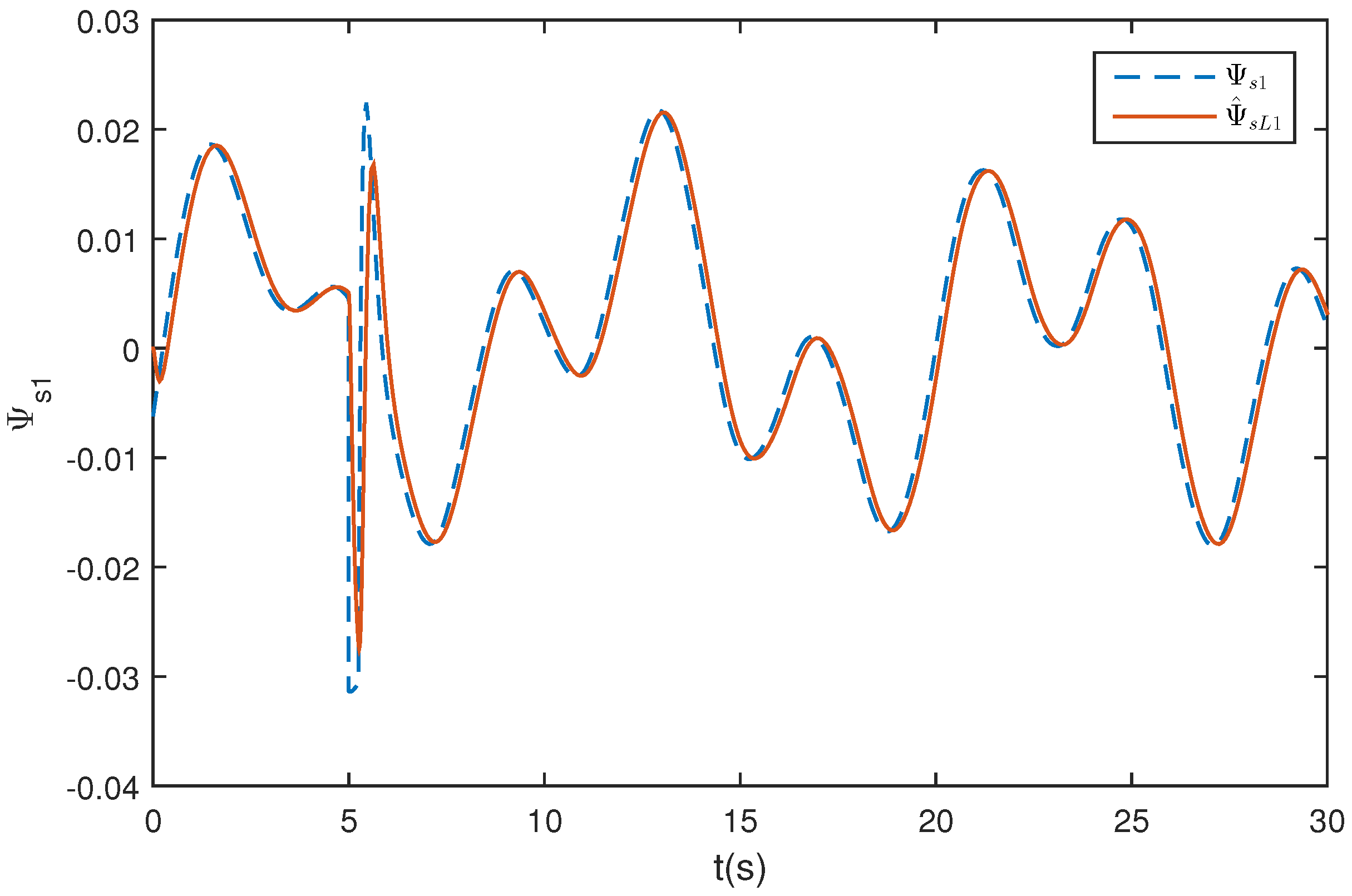 Applsci 07 00219 g015