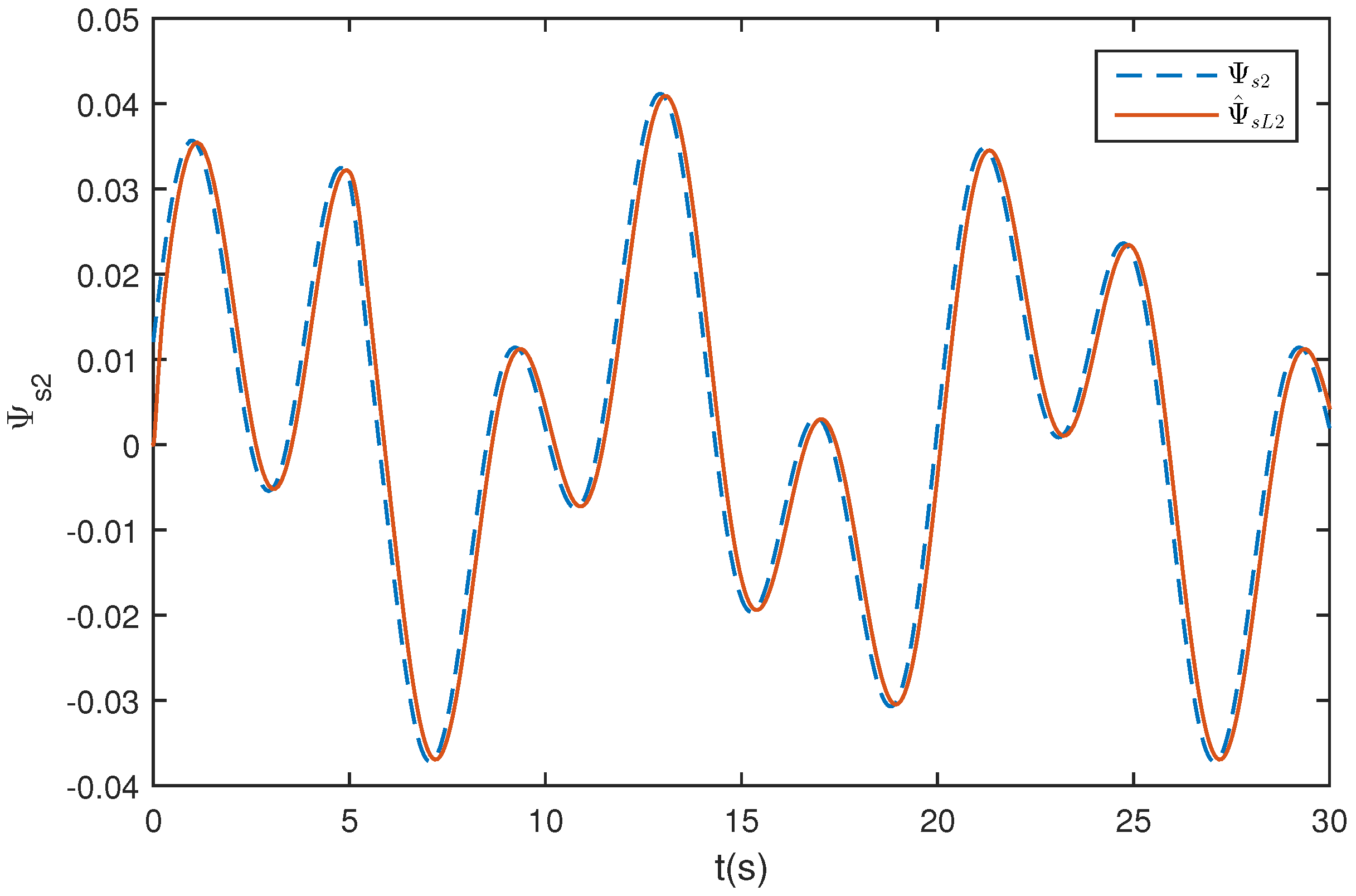 Applsci 07 00219 g016