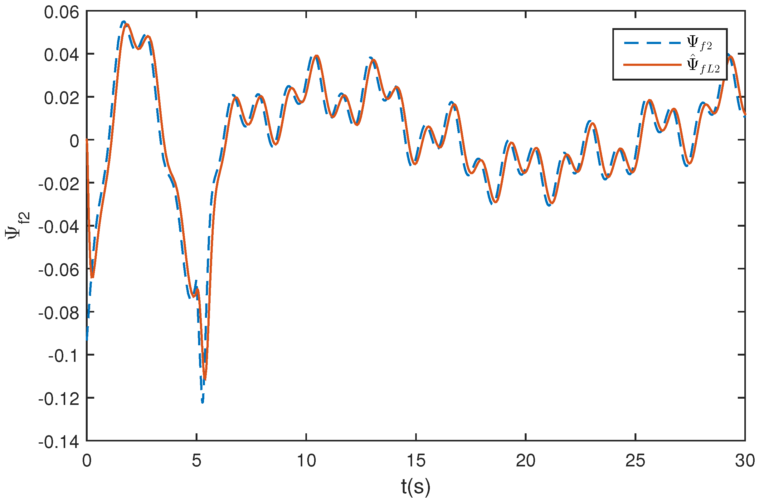 Applsci 07 00219 g018