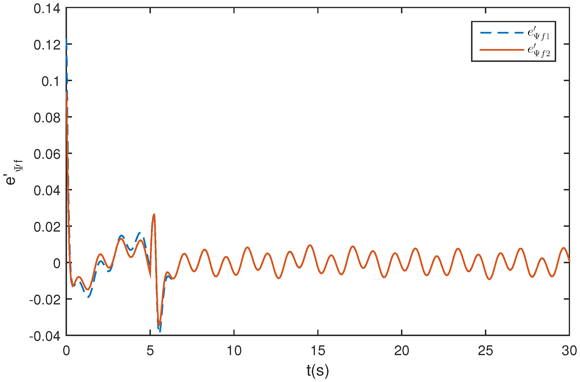 Applsci 07 00219 g020