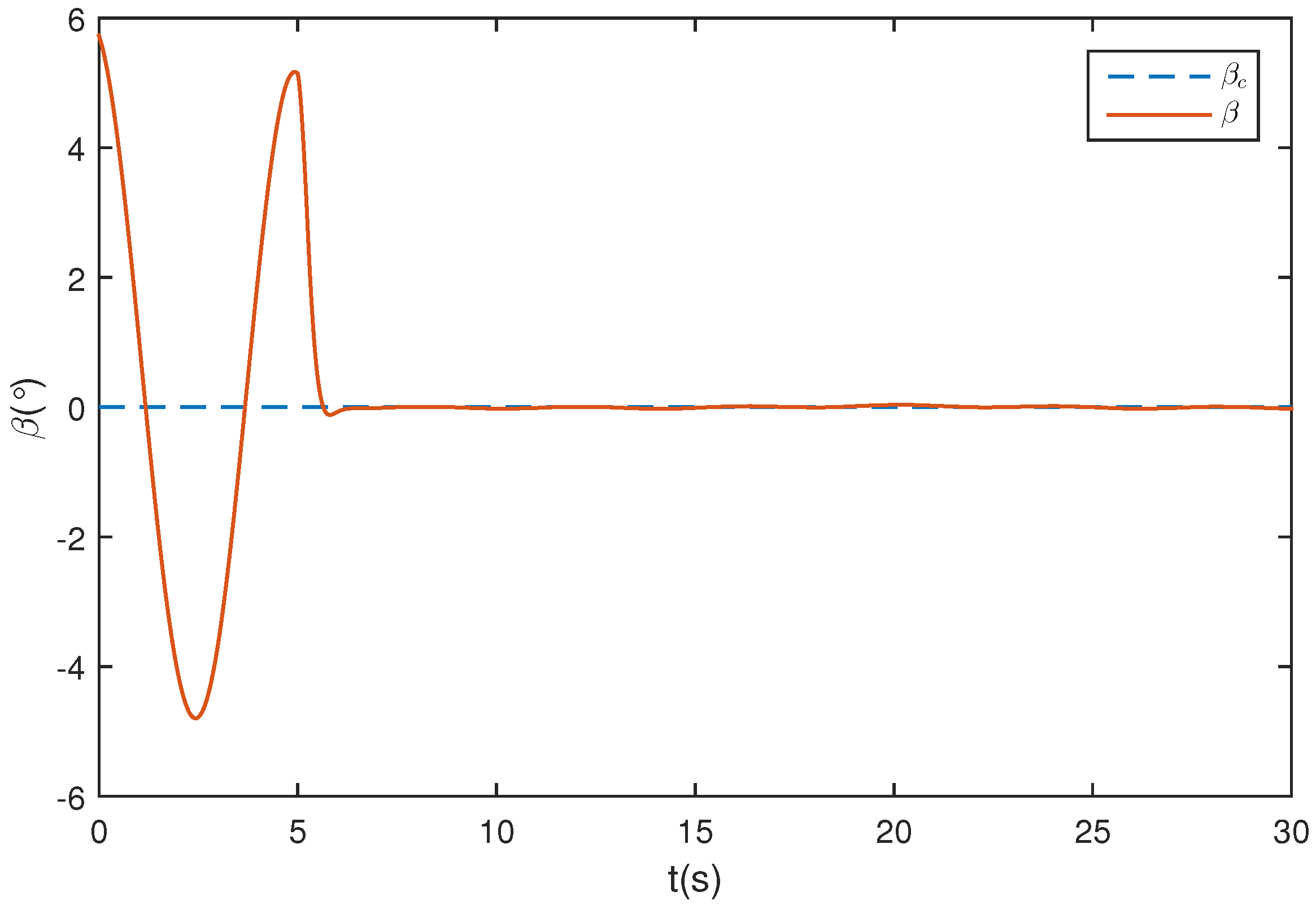 Applsci 07 00219 g022