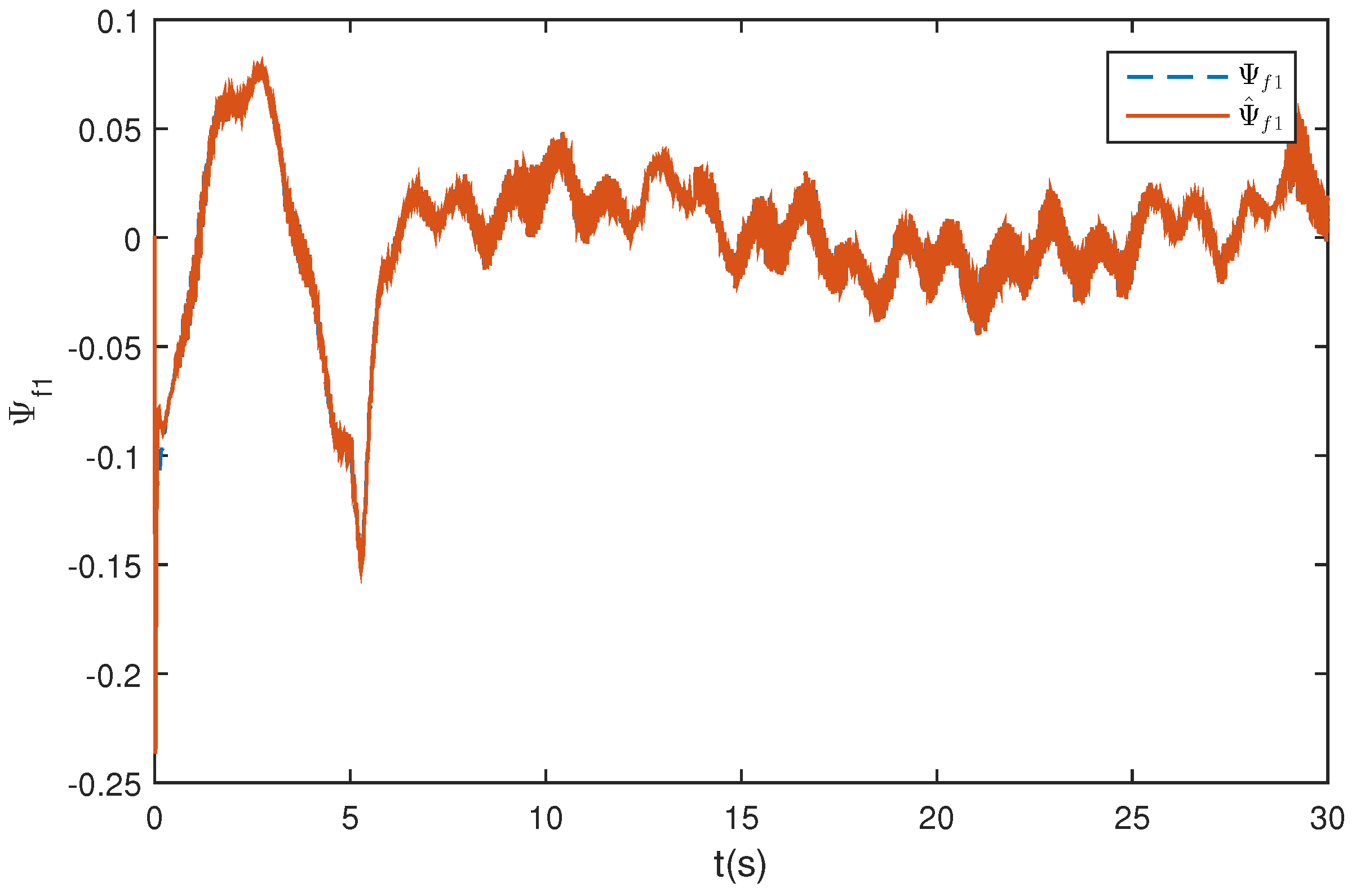 Applsci 07 00219 g025