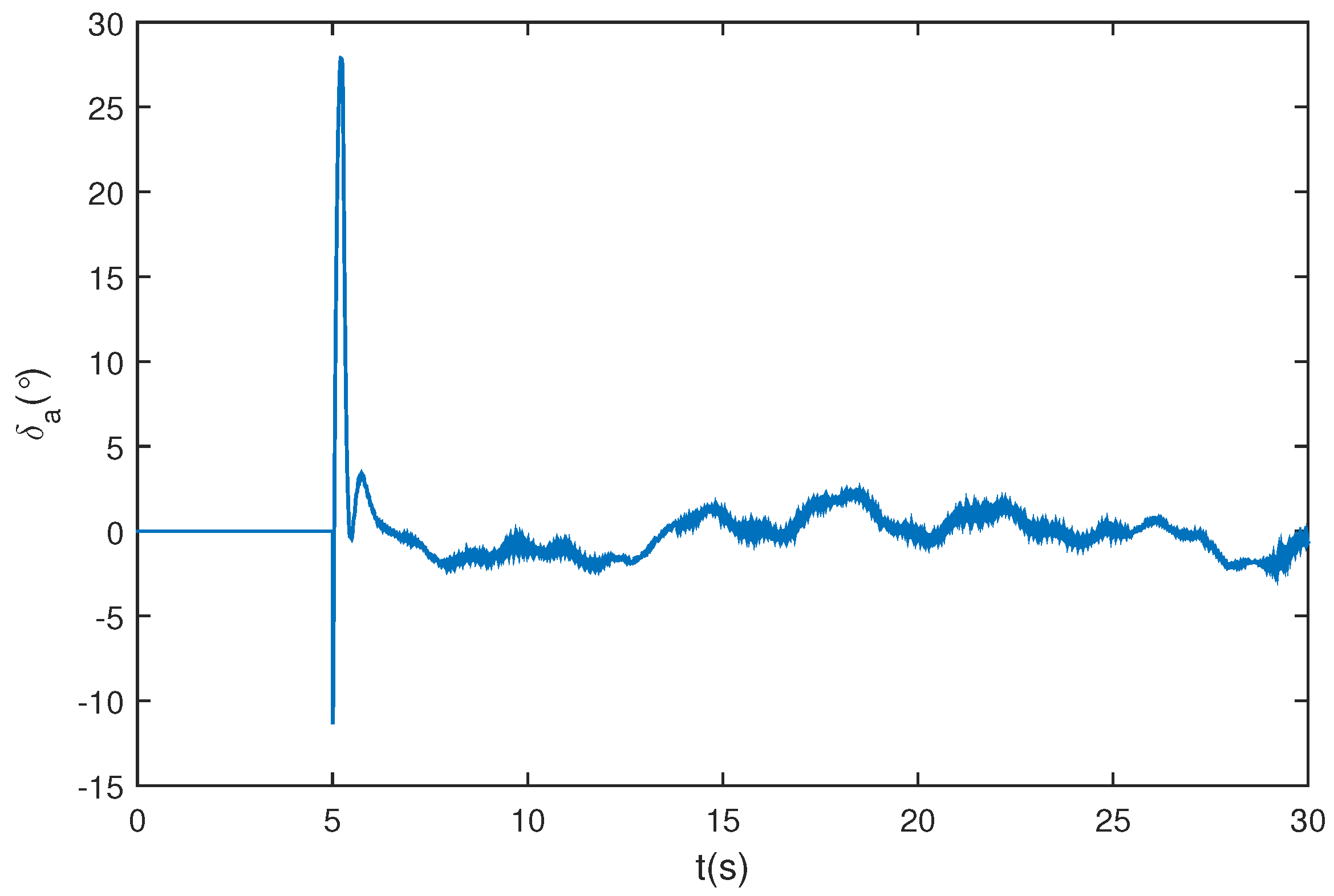 Applsci 07 00219 g027