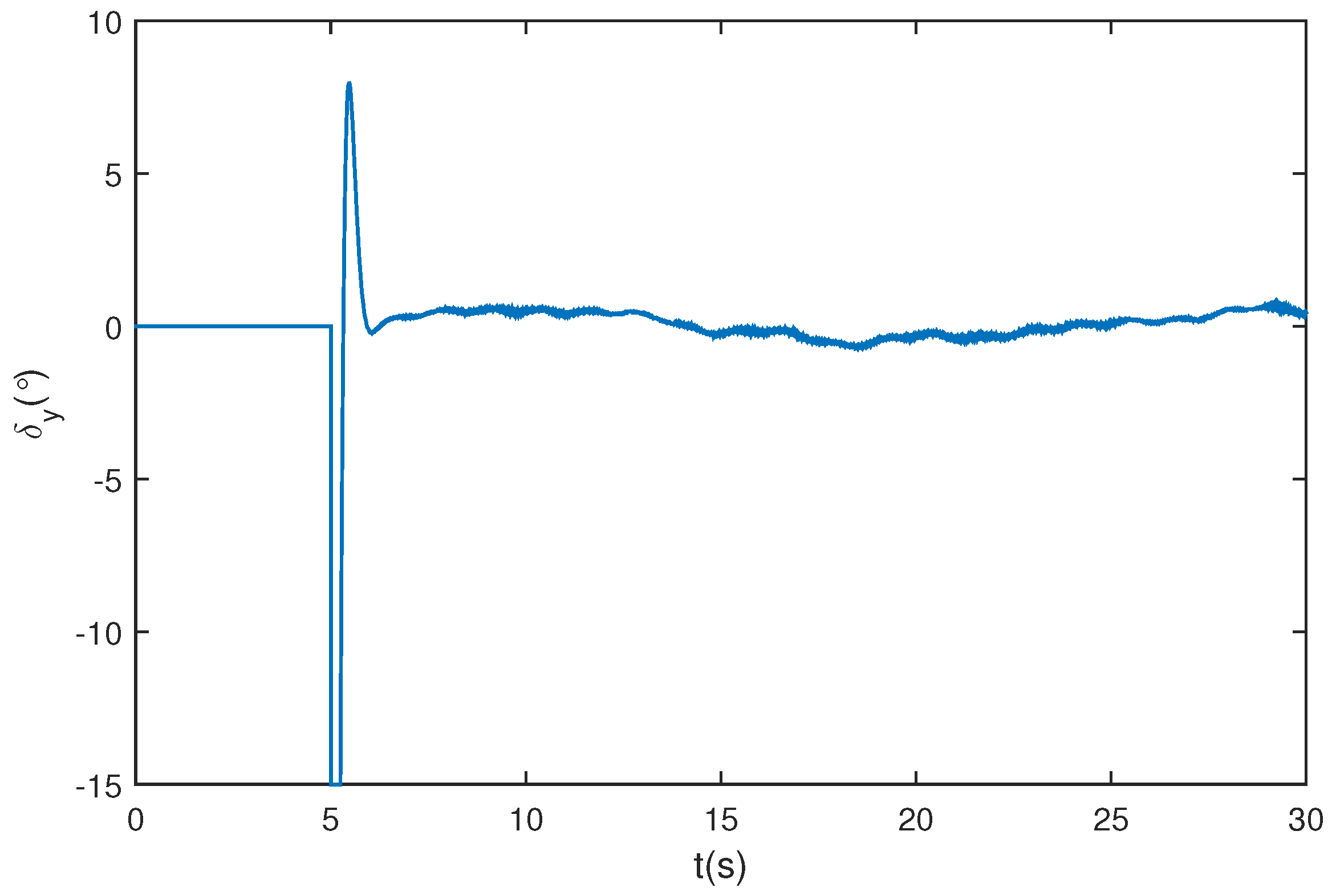 Applsci 07 00219 g028